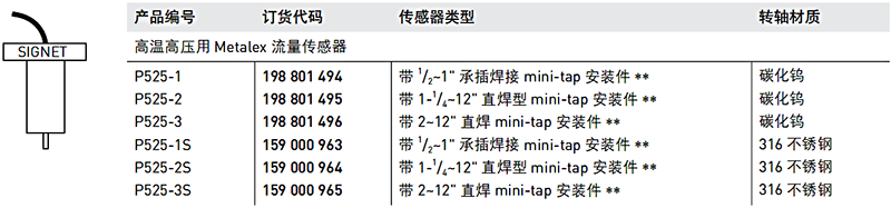加药装置厂家-南京苏昌源科技实业有限公司
