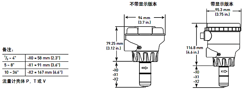 加药装置厂家-南京苏昌源科技实业有限公司
