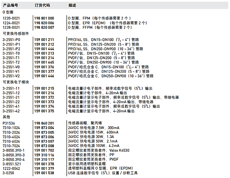 加药装置厂家-南京苏昌源科技实业有限公司