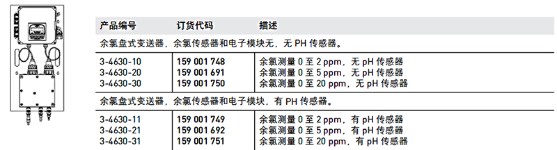 加药装置厂家-南京苏昌源科技实业有限公司