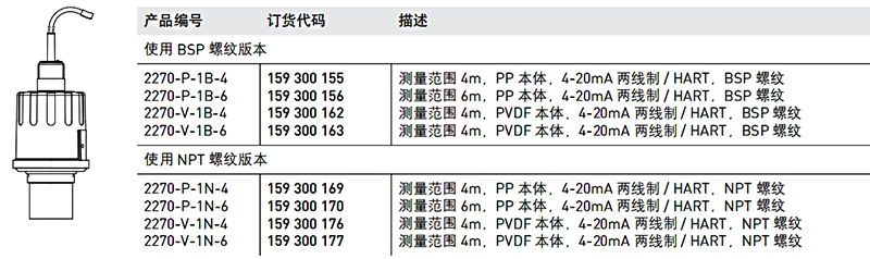 加药装置厂家-南京苏昌源科技实业有限公司