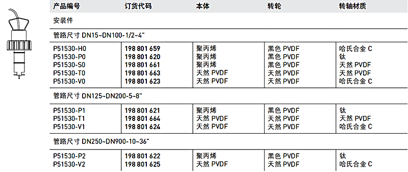 加药装置厂家-南京苏昌源科技实业有限公司
