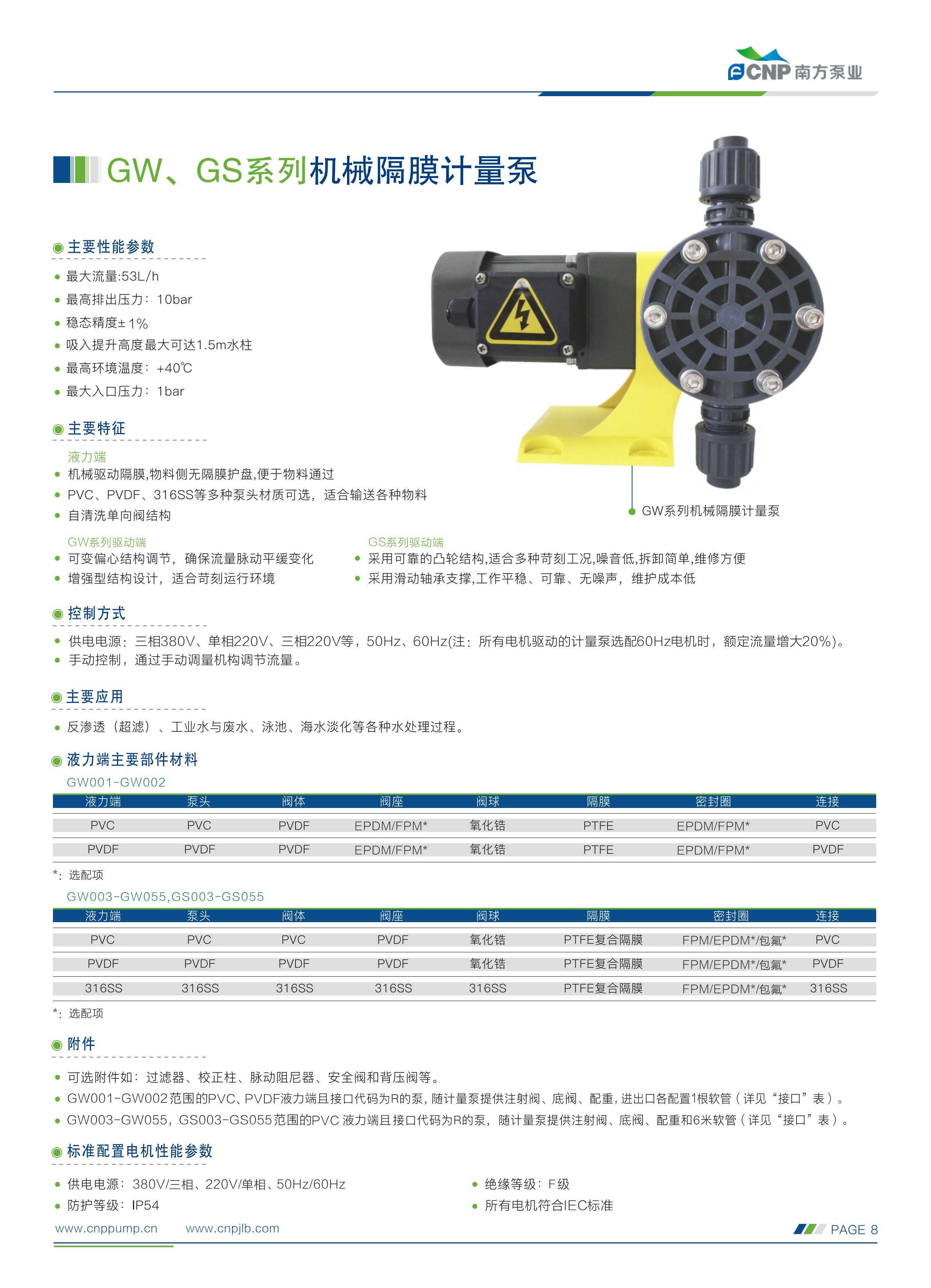 南方-计量泵选型手册230505(1)_00.png
