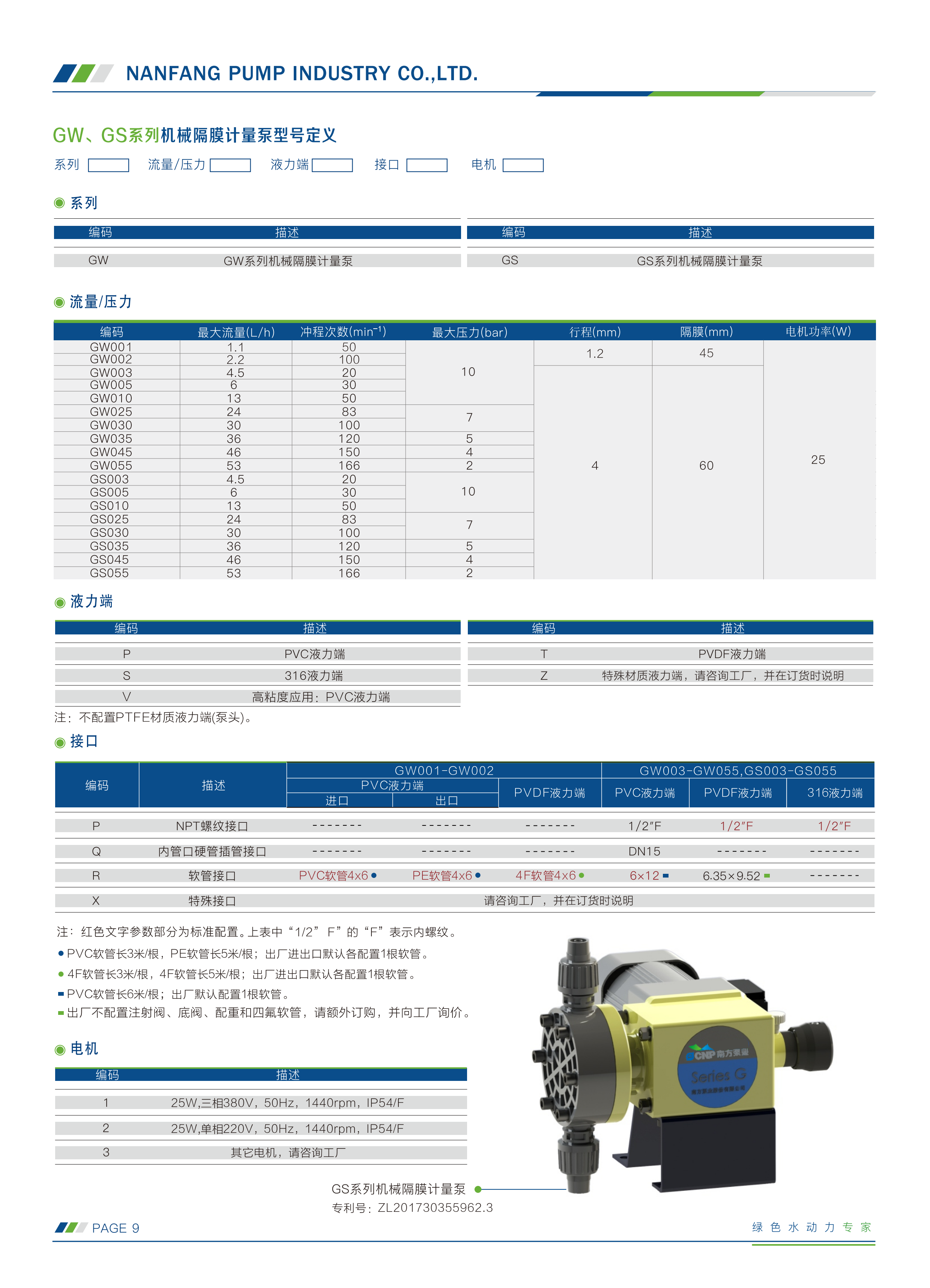 南方-计量泵选型手册230505(1)_01.png