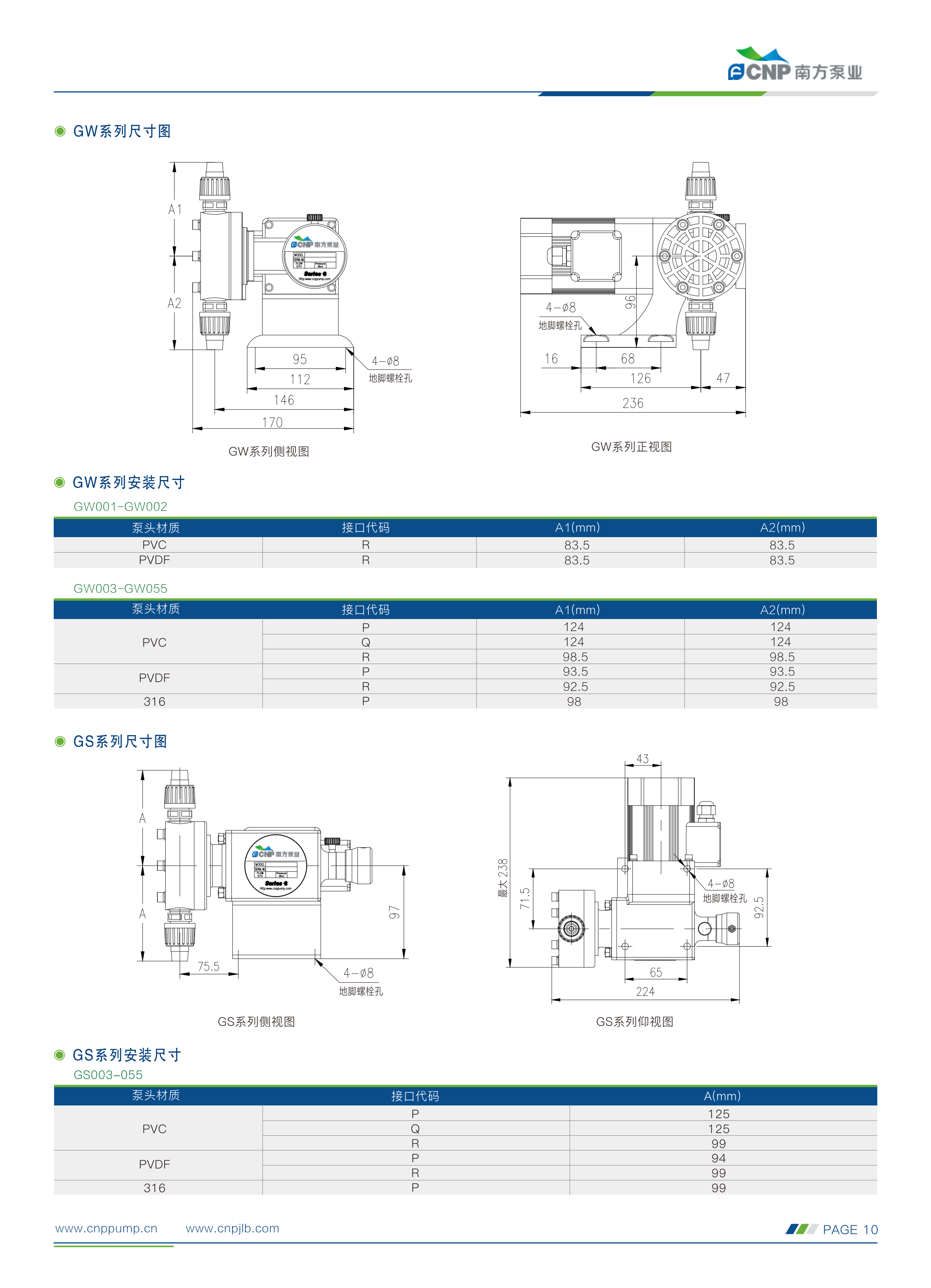 南方-计量泵选型手册230505(1)_02.png