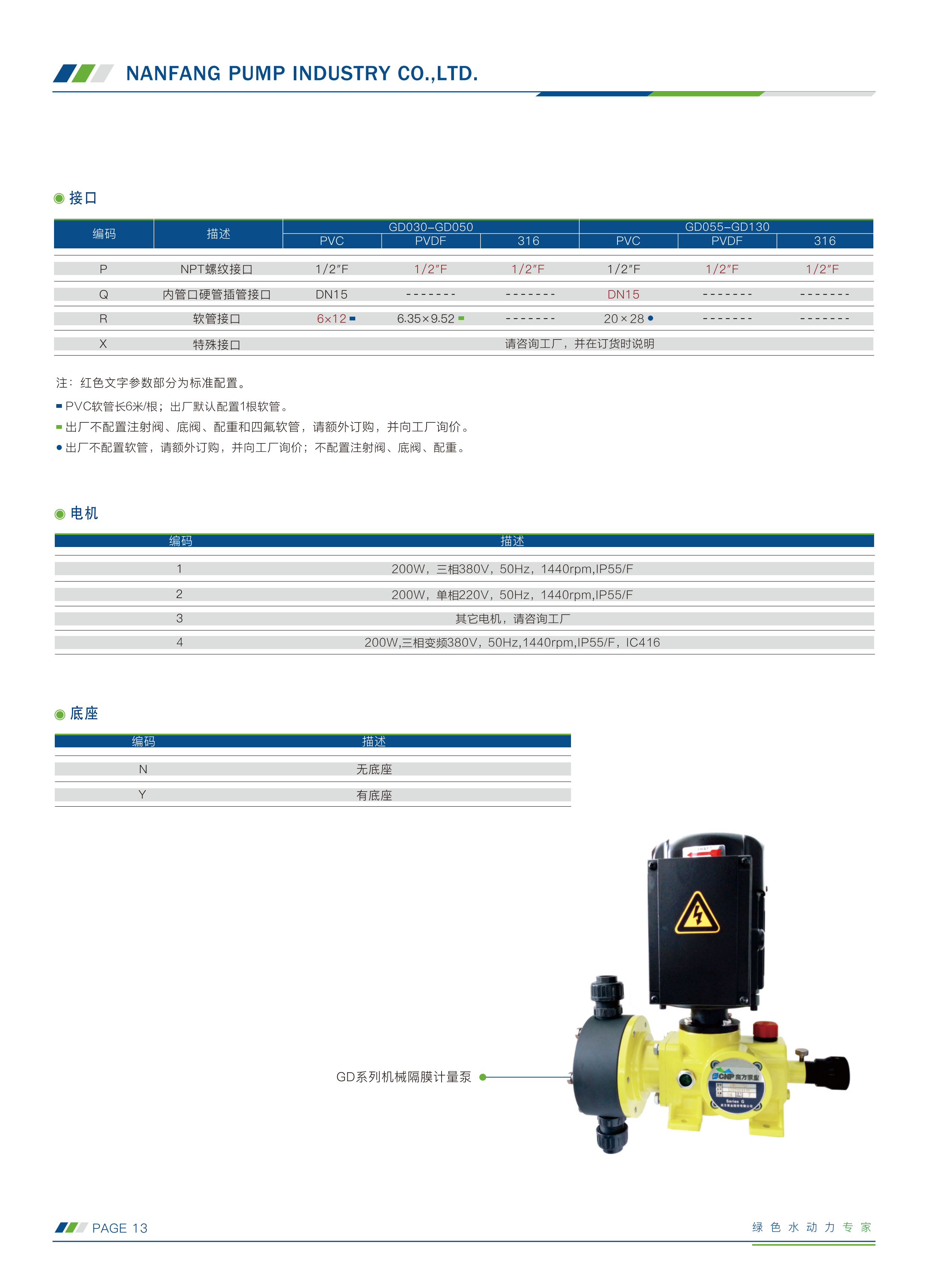 南方-计量泵选型手册230505(1)_05.png