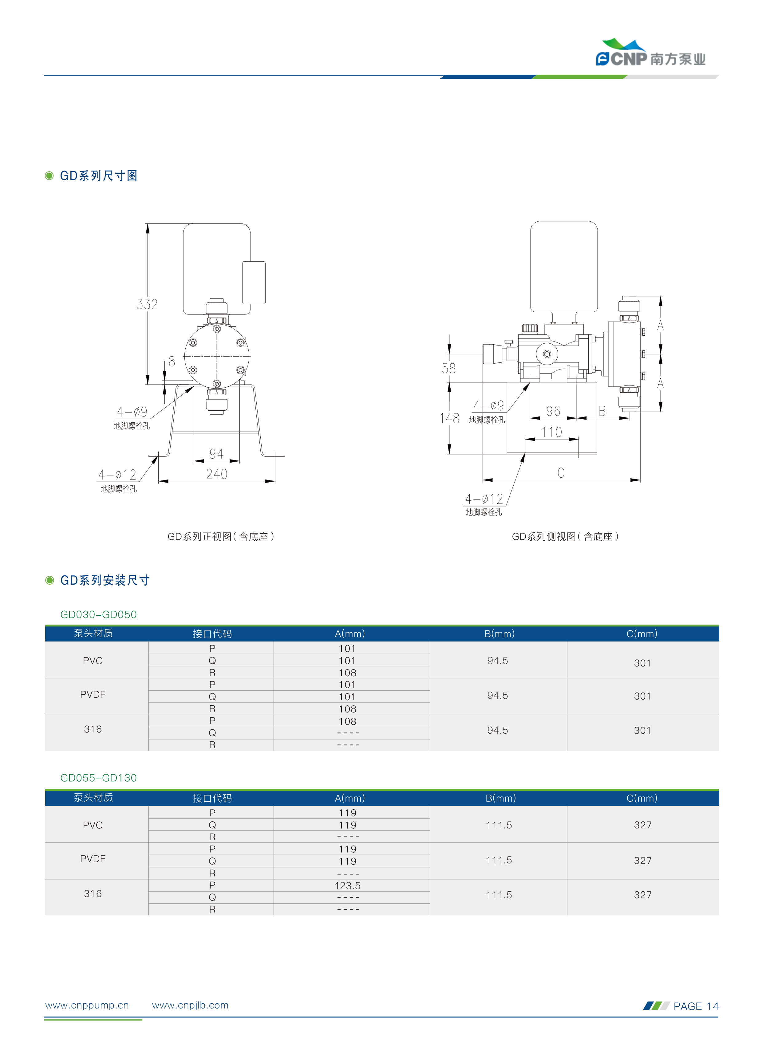 南方-计量泵选型手册230505(1)_06.png