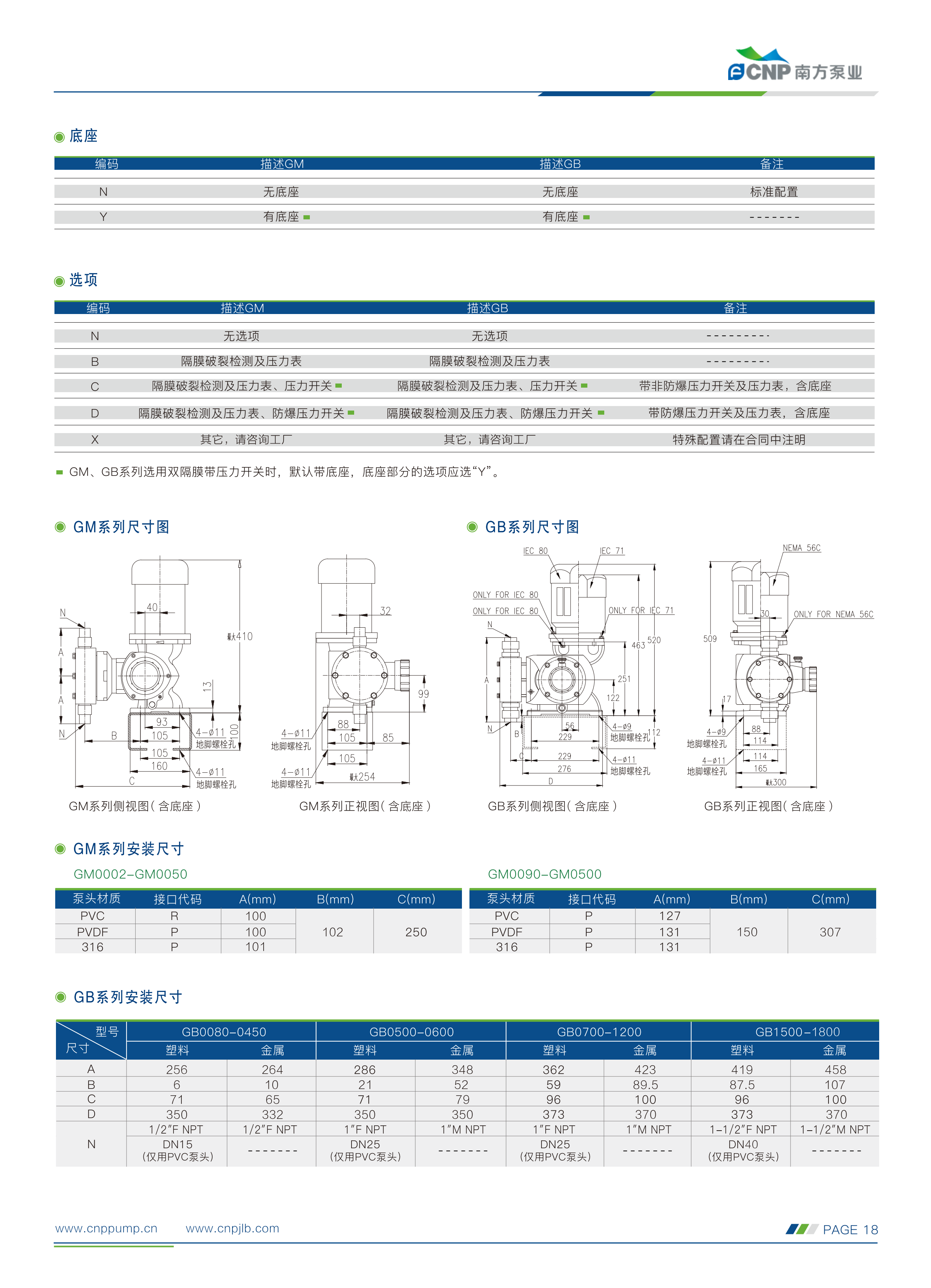 南方-计量泵选型手册230505(1)_03.png