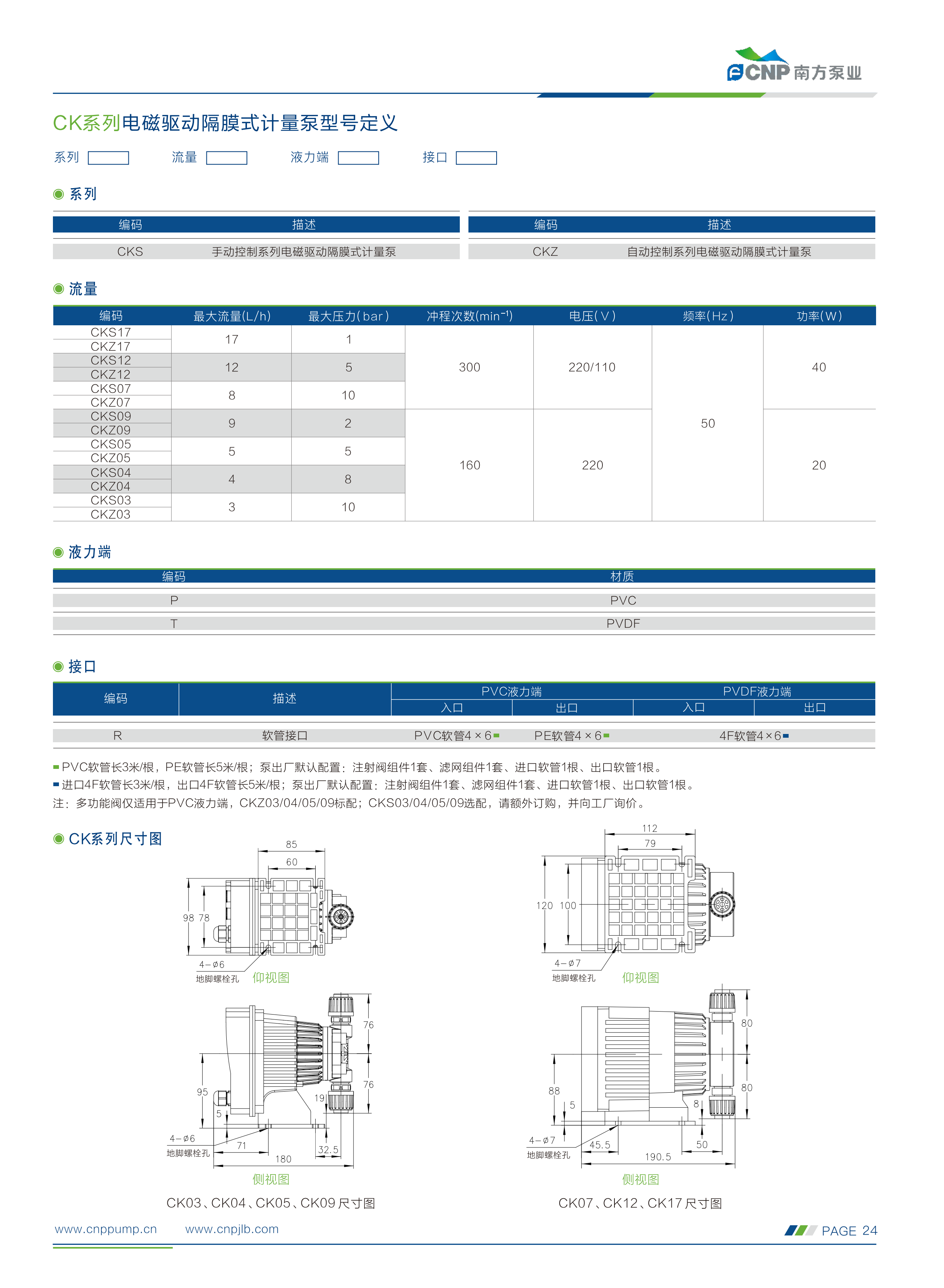 南方-计量泵选型手册230505(1)_09.png