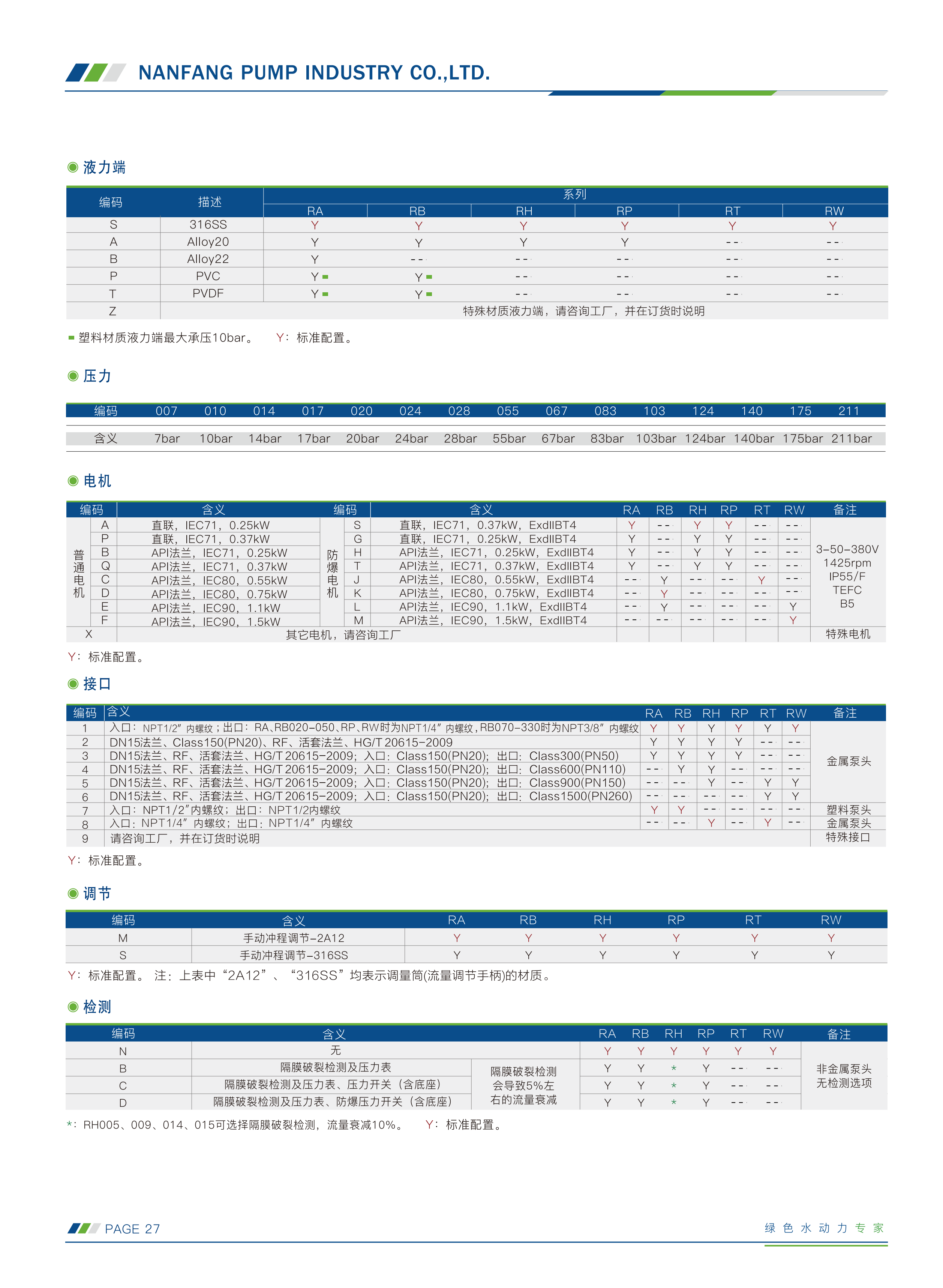 南方-计量泵选型手册230505(1)_12.png