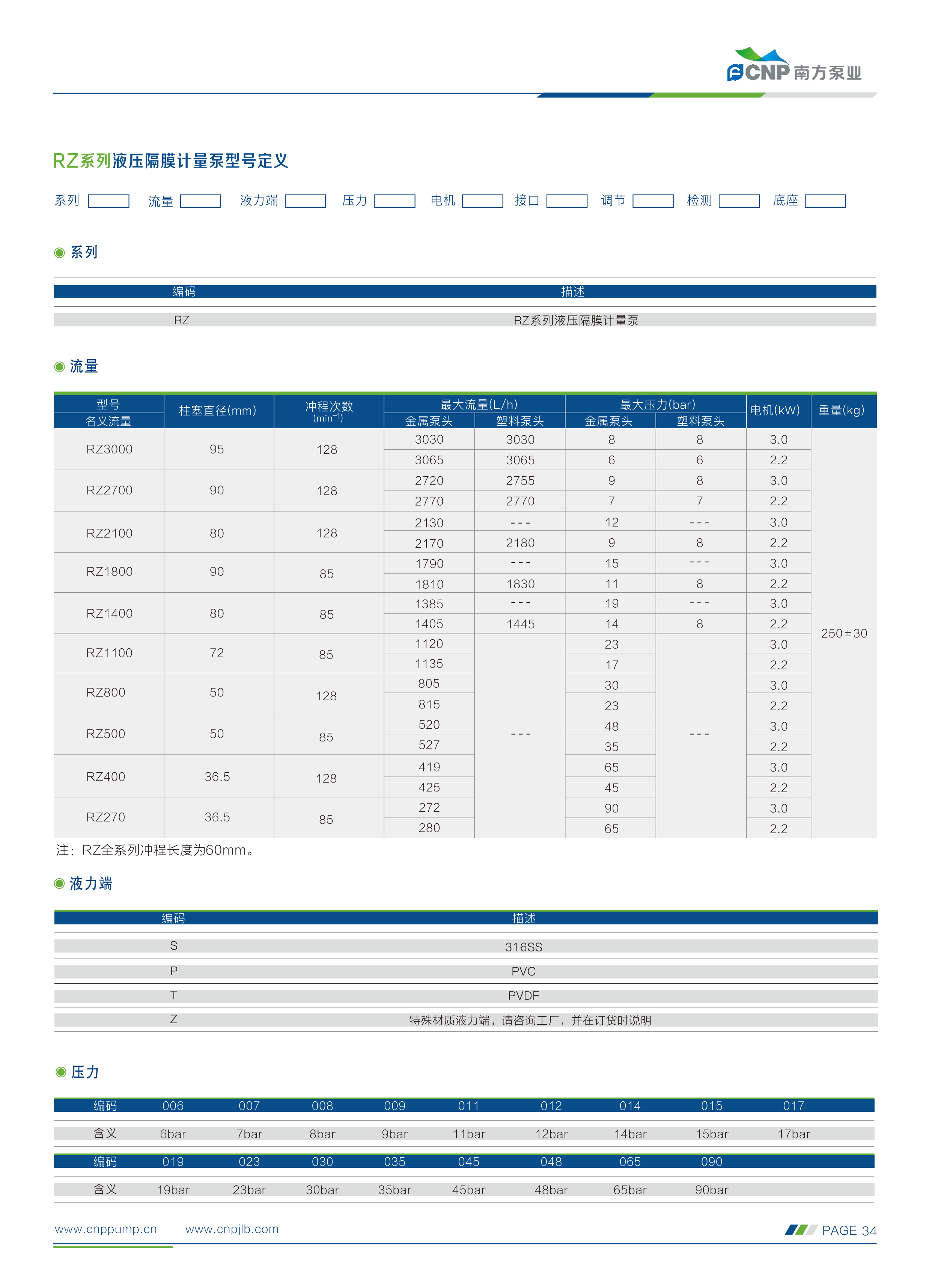 南方-计量泵选型手册230505(1)_19.png