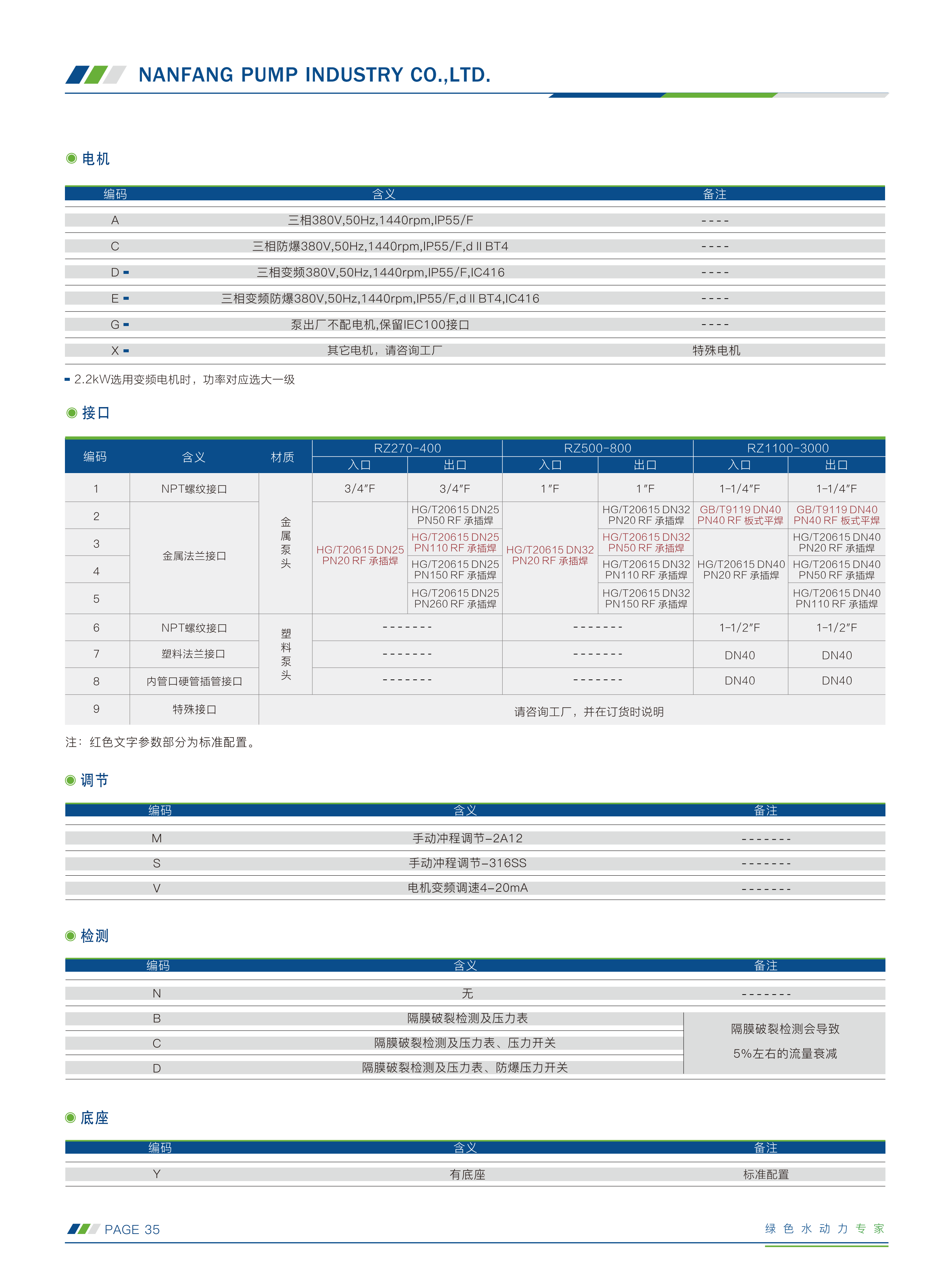 南方-计量泵选型手册230505(1)_20.png
