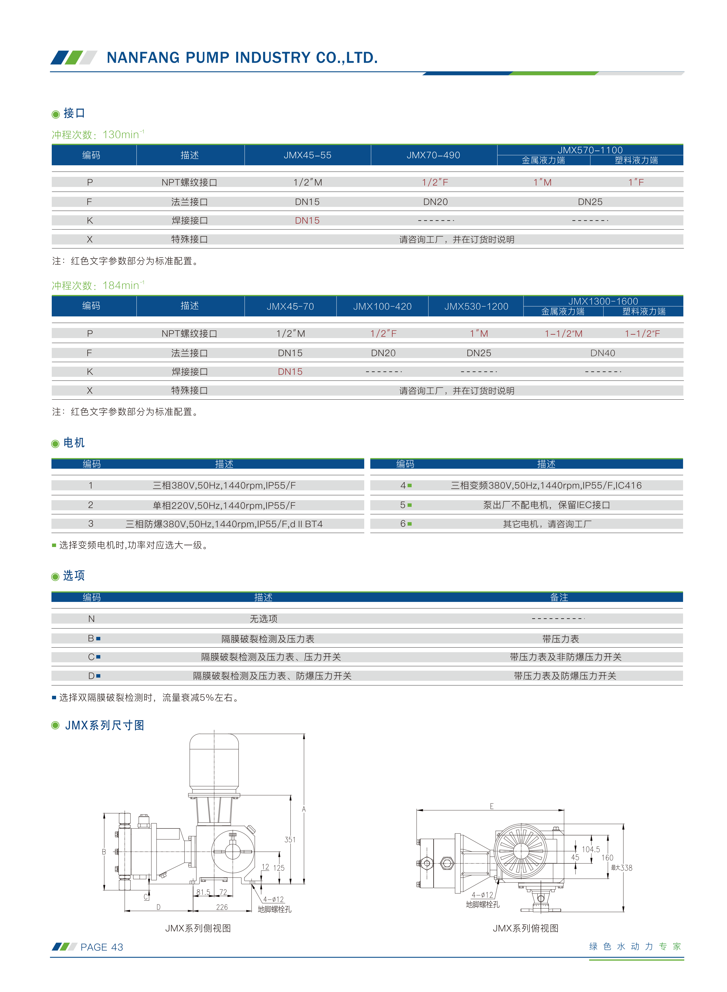 南方-计量泵选型手册230505(1)_28.png