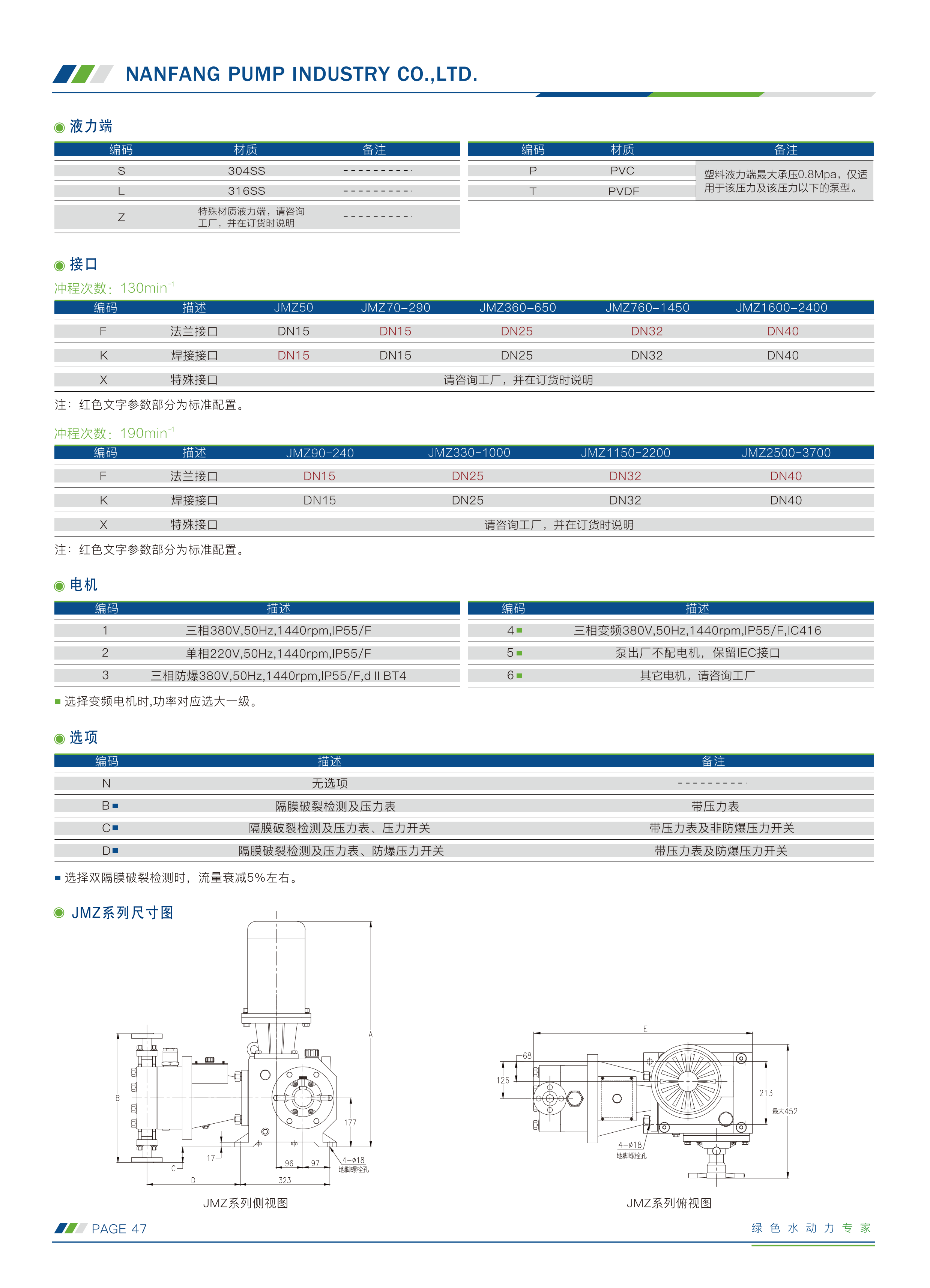 南方-计量泵选型手册230505(1)_32.png
