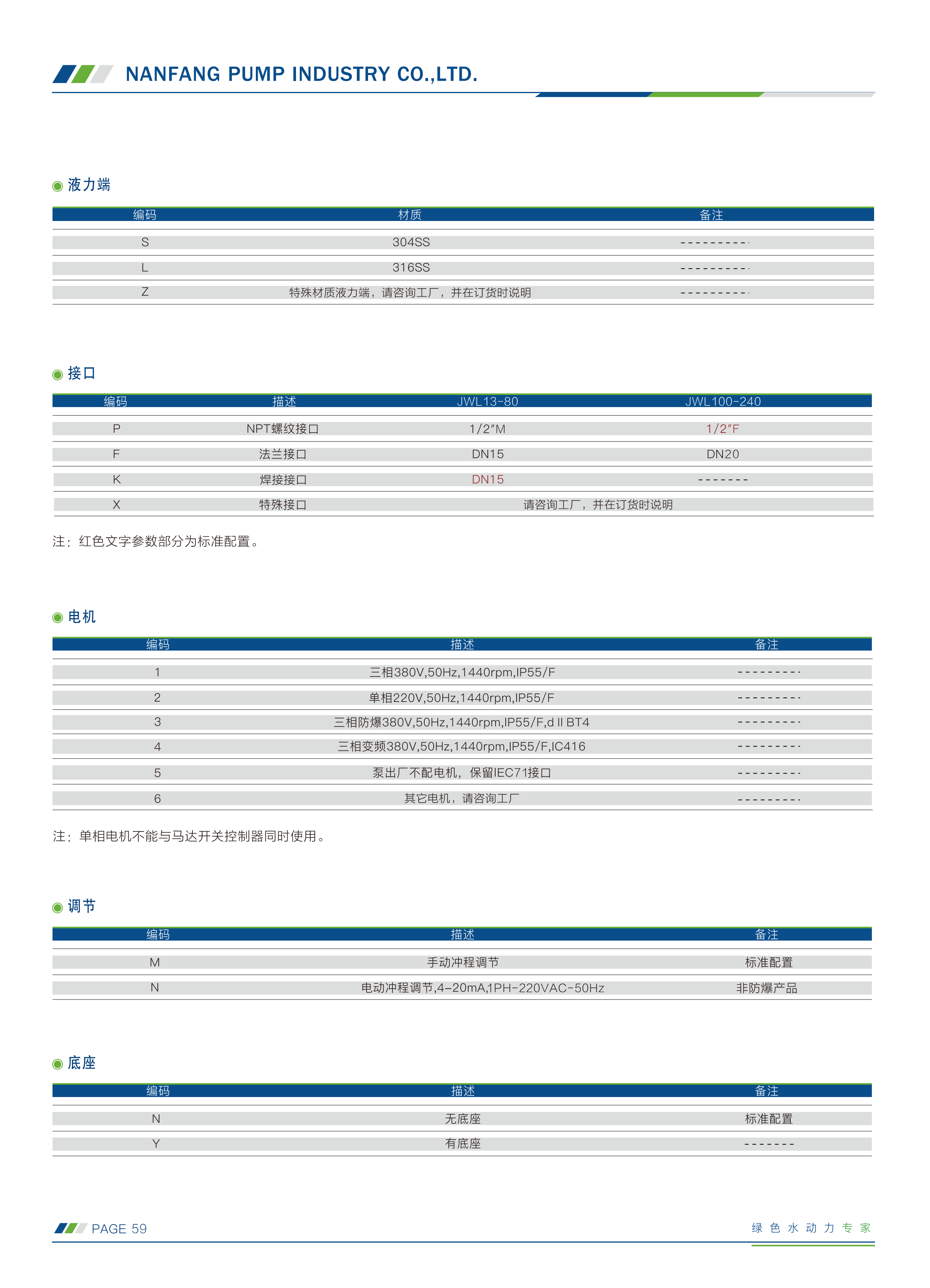 南方-计量泵选型手册230505(1)_44.png