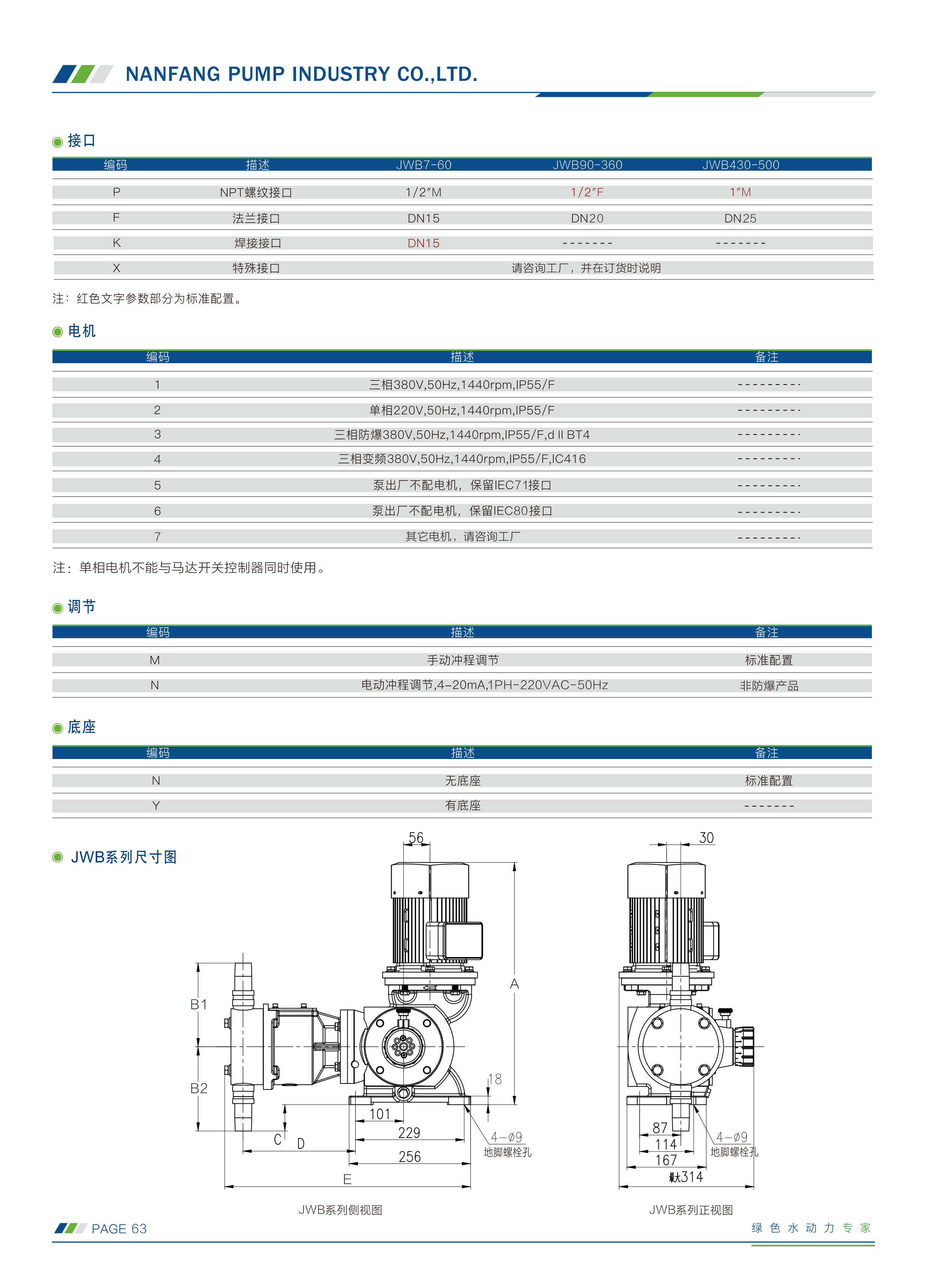 南方-计量泵选型手册230505(1)_48.png