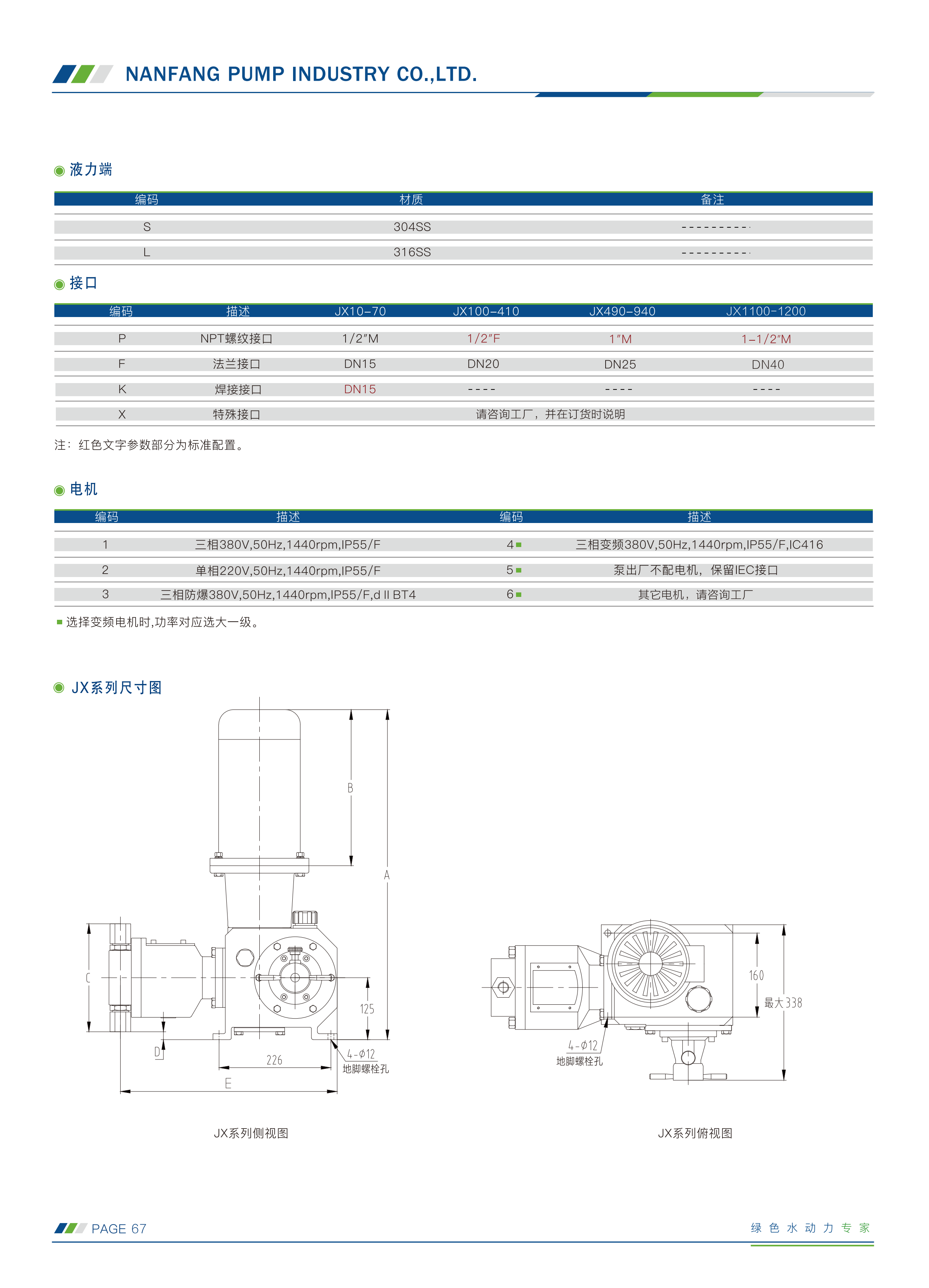 南方-计量泵选型手册230505(1)_52.png
