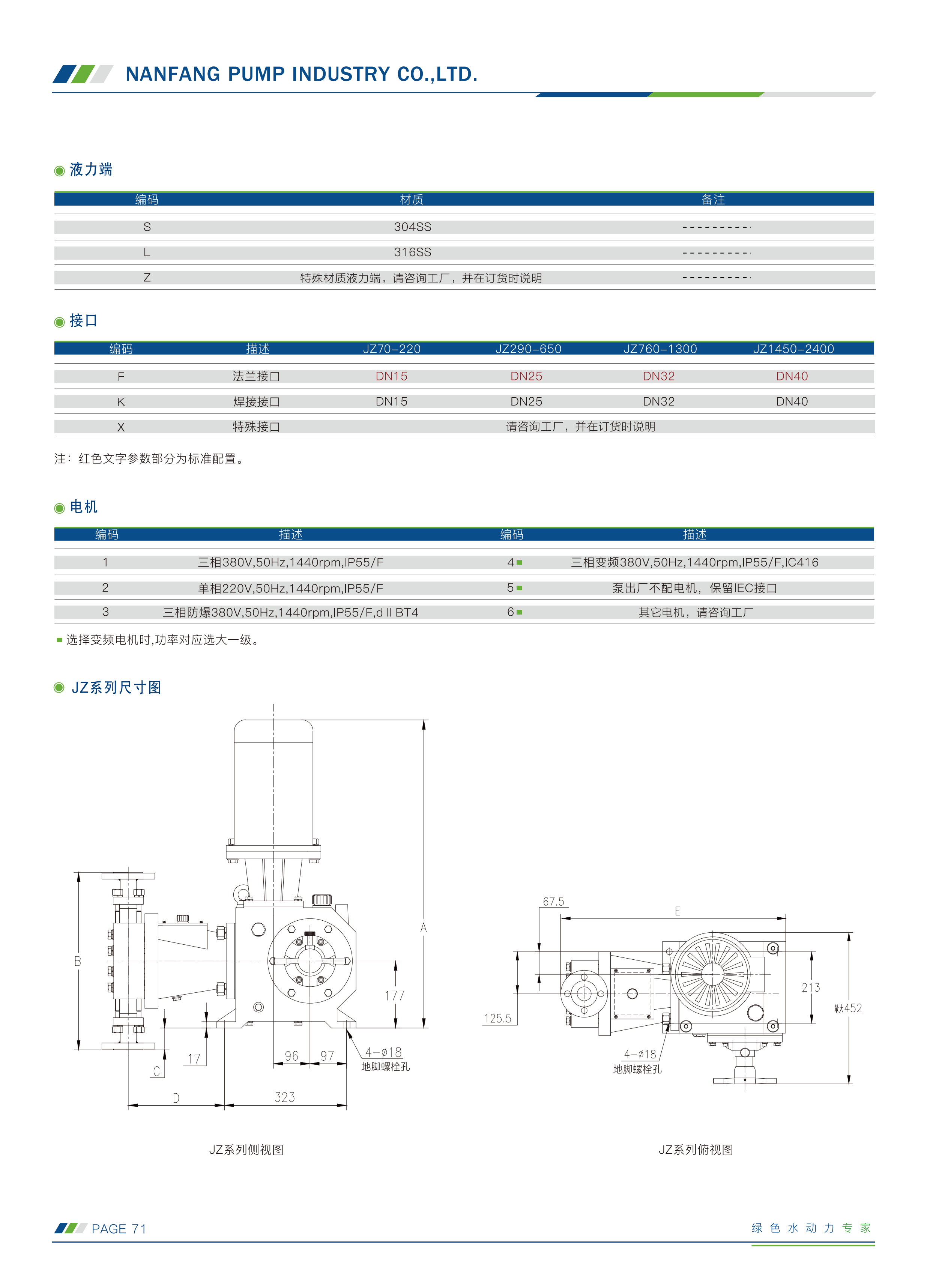 南方-计量泵选型手册230505(1)_56.png