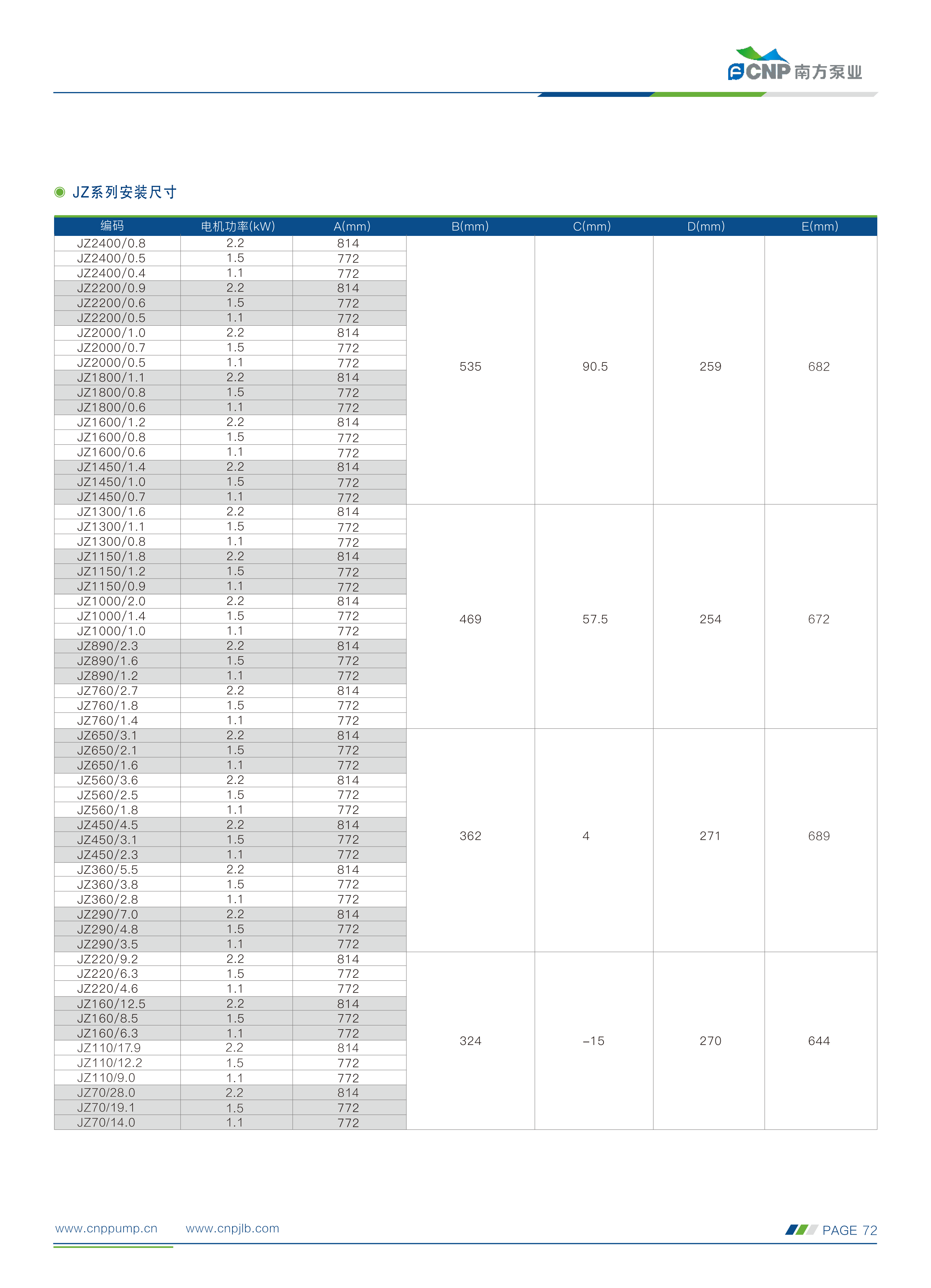 南方-计量泵选型手册230505(1)_57.png