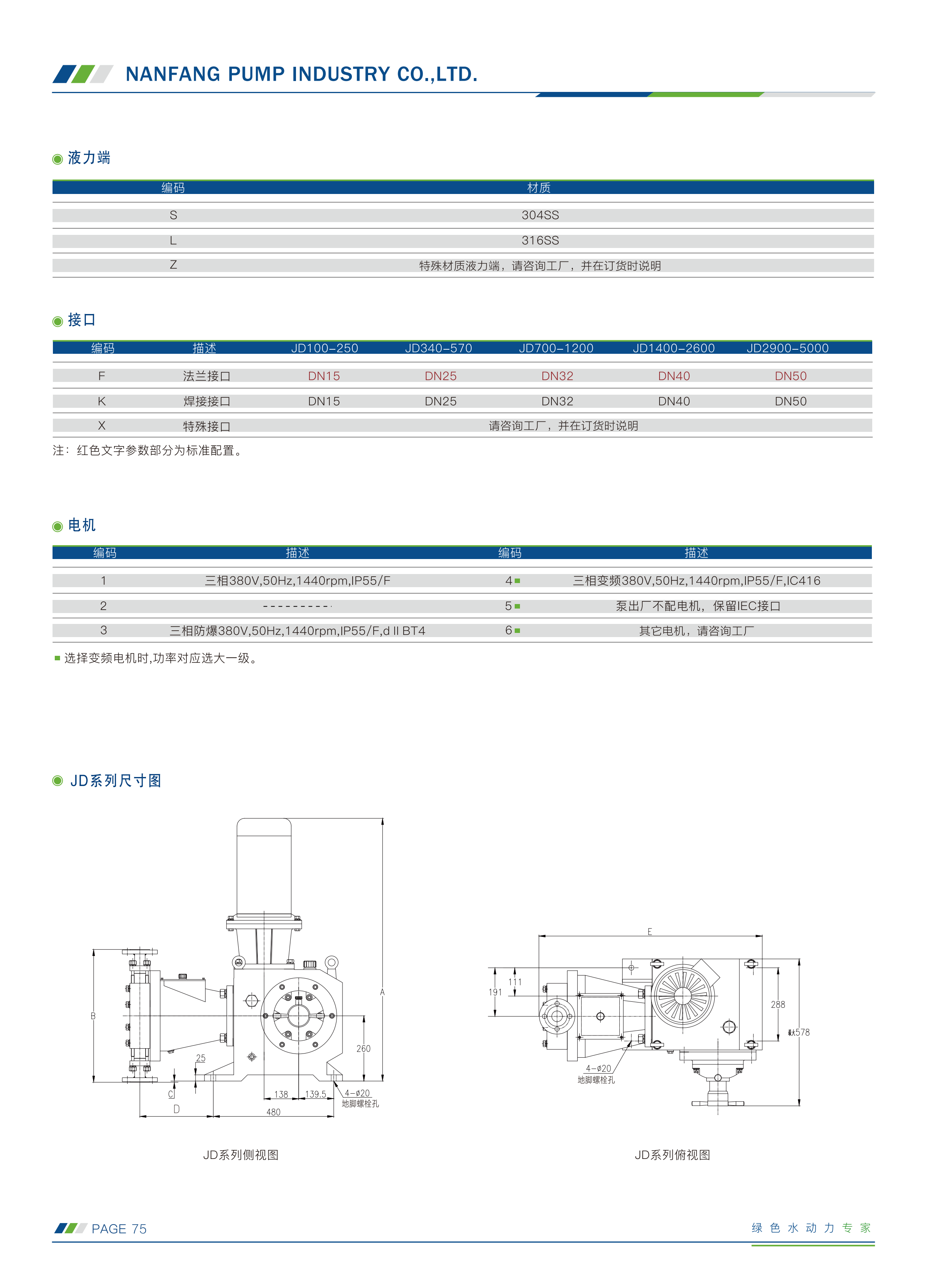 南方-计量泵选型手册230505(1)_60.png