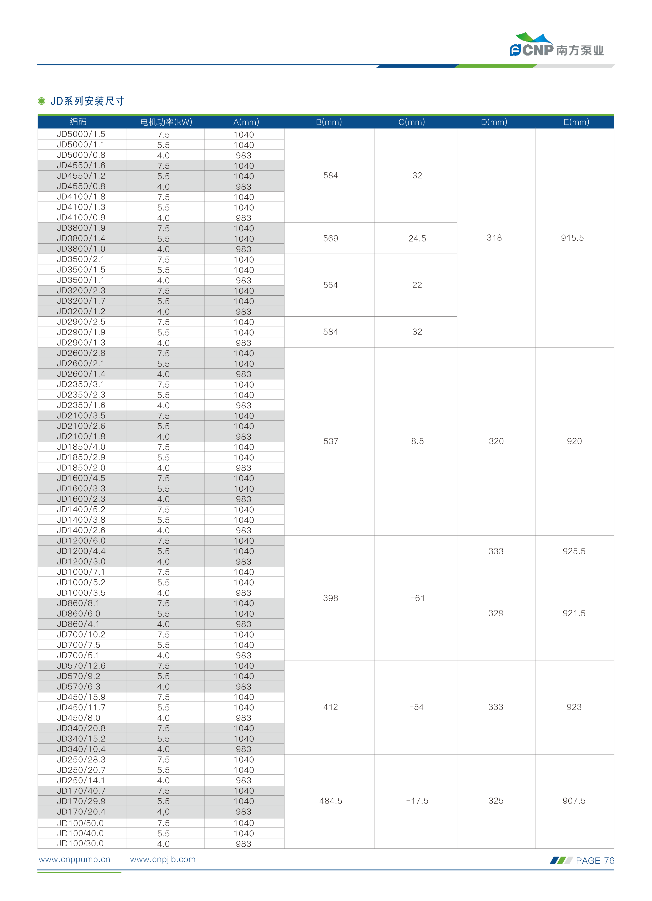 南方-计量泵选型手册230505(1)_61.png