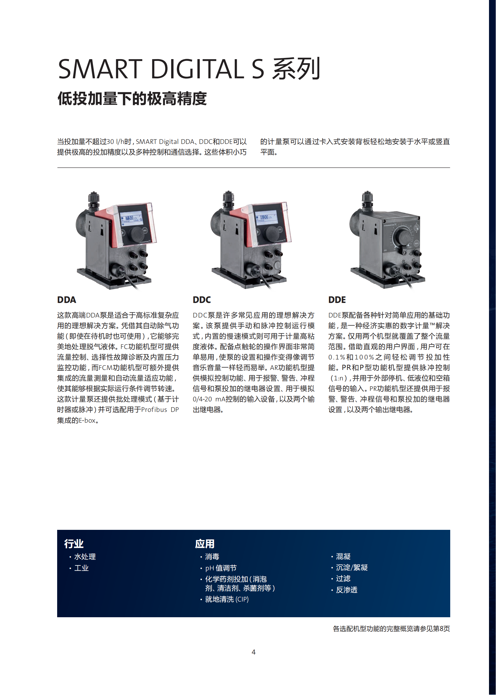 6_格兰富_SMART Digital宣传册_00.png
