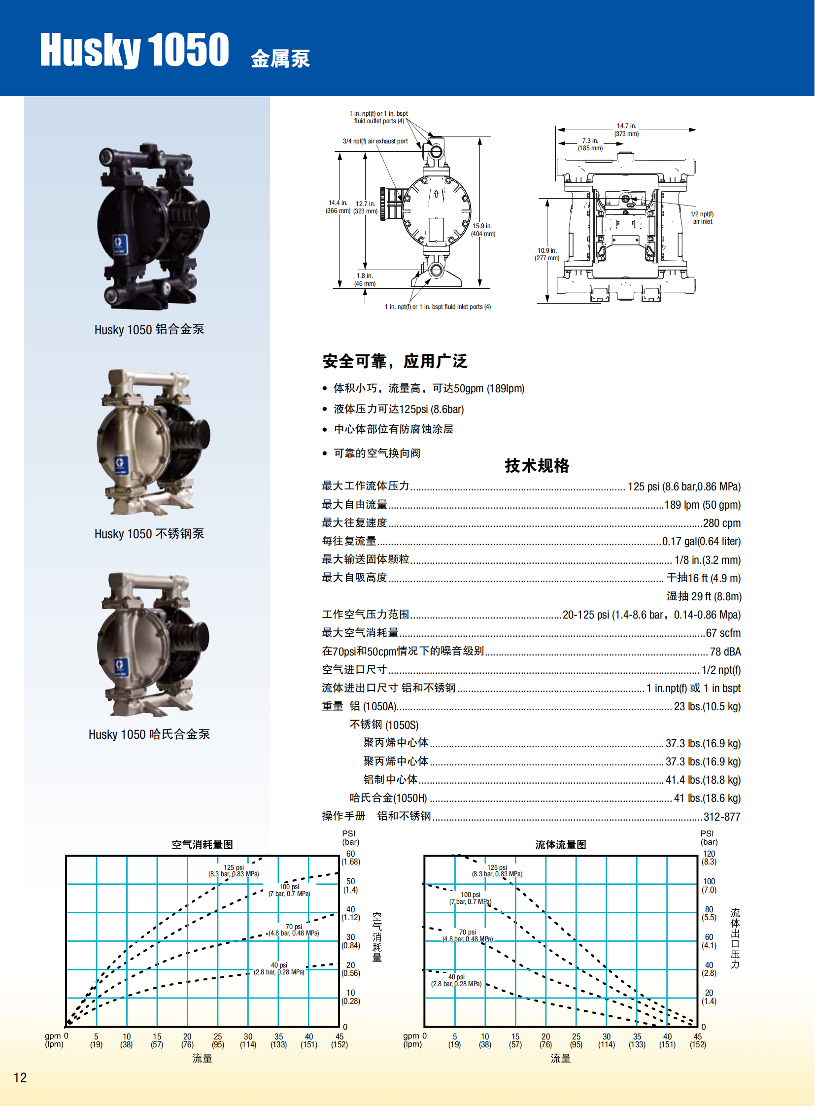 美国GRACO气动隔膜泵样本资料(1)_04.png