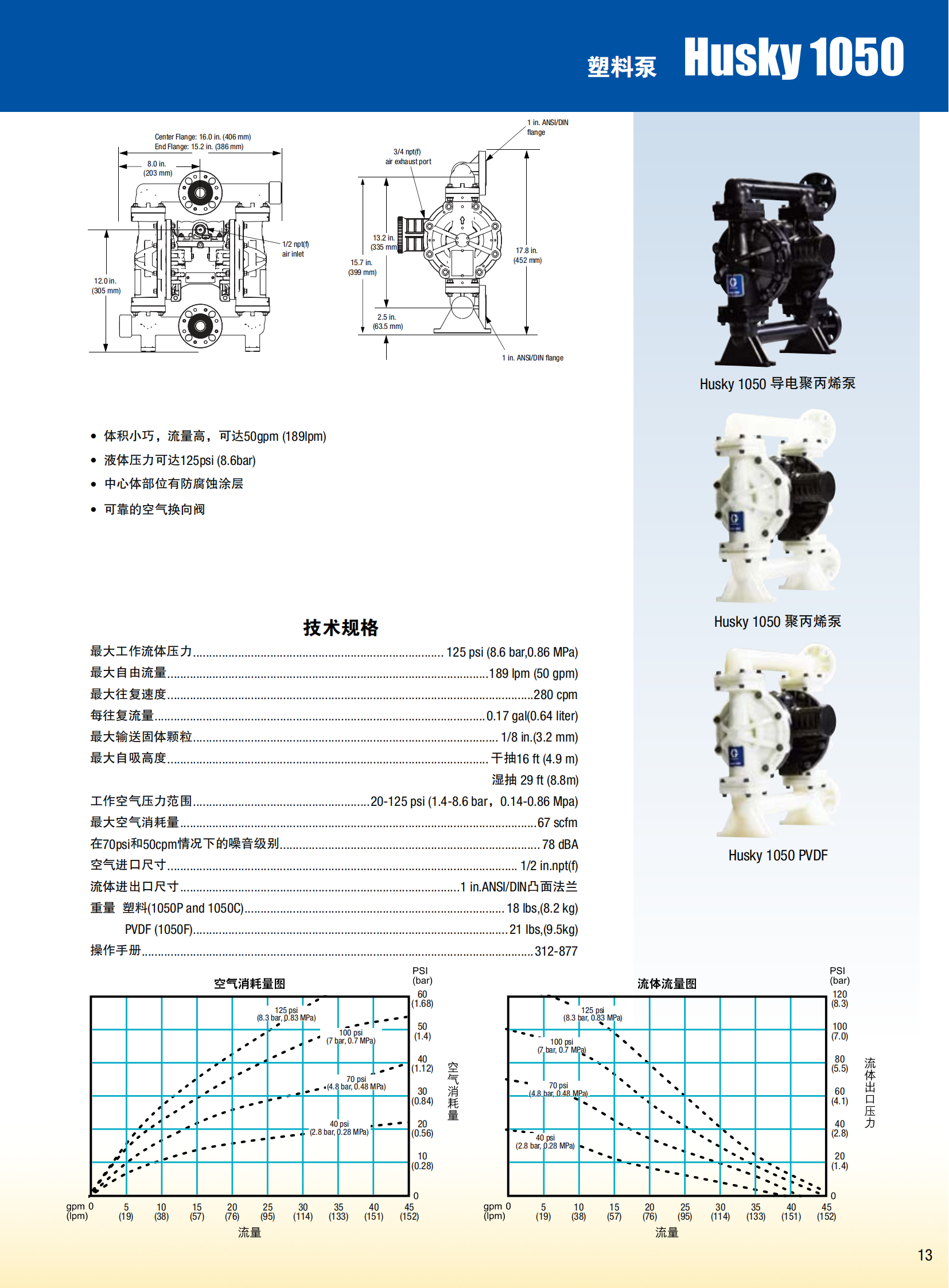 美国GRACO气动隔膜泵样本资料(1)_05.png