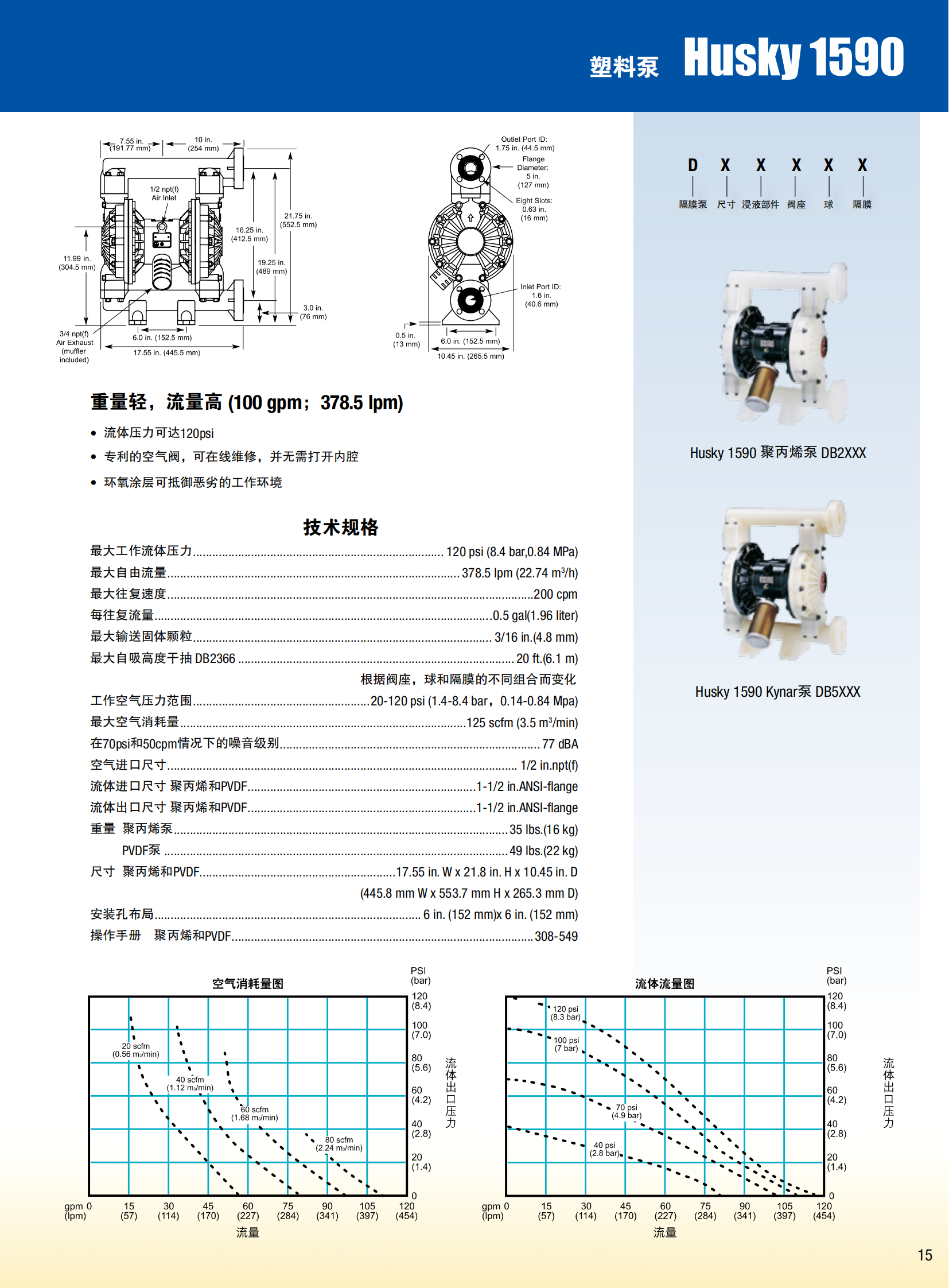 美国GRACO气动隔膜泵样本资料(1)_07.png