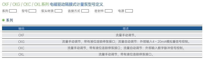 南泵CK简介.png