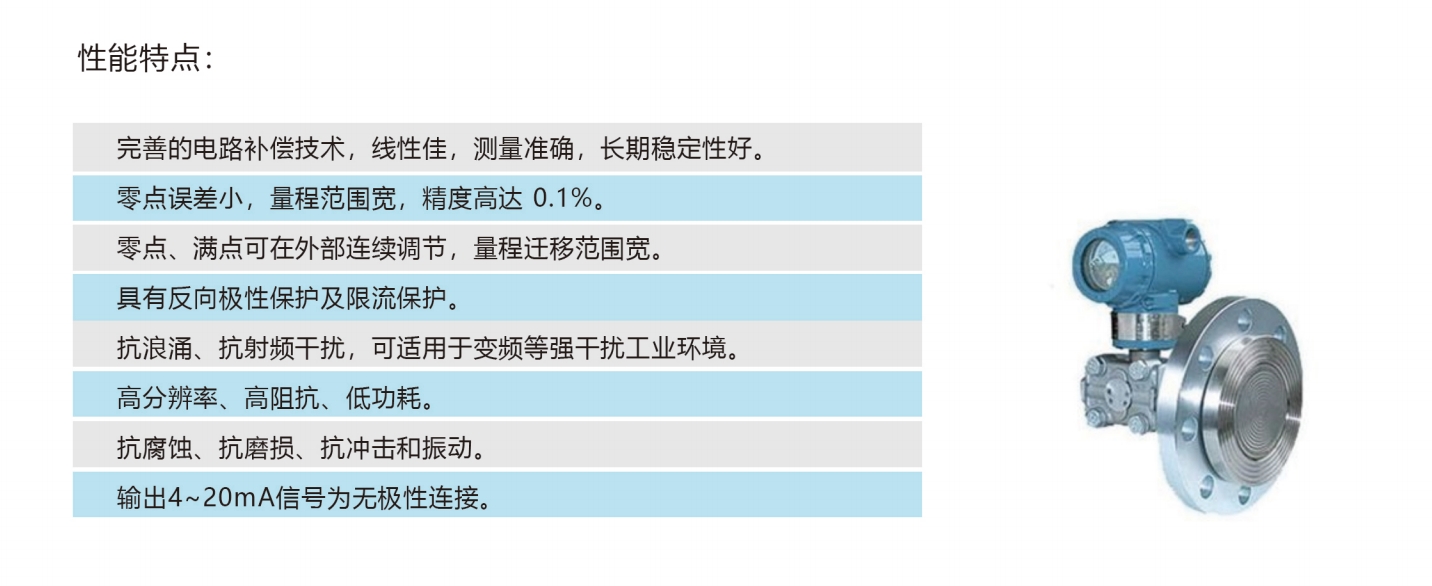 DUP500法兰型压力变送器资料.png