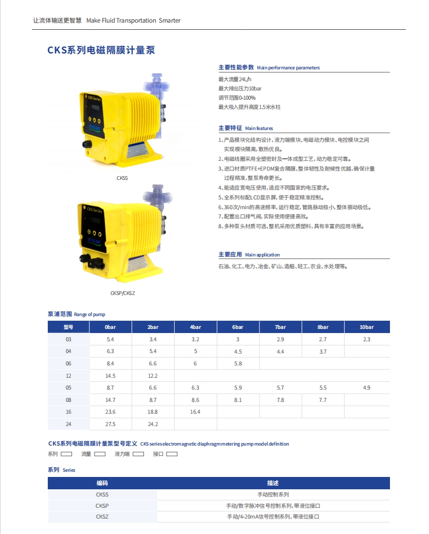 CKS参数1.png