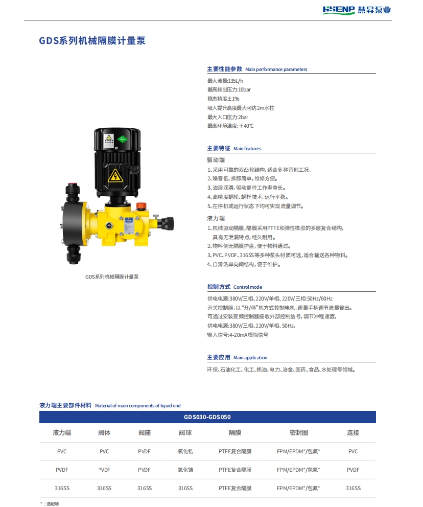 GDS参数1.png