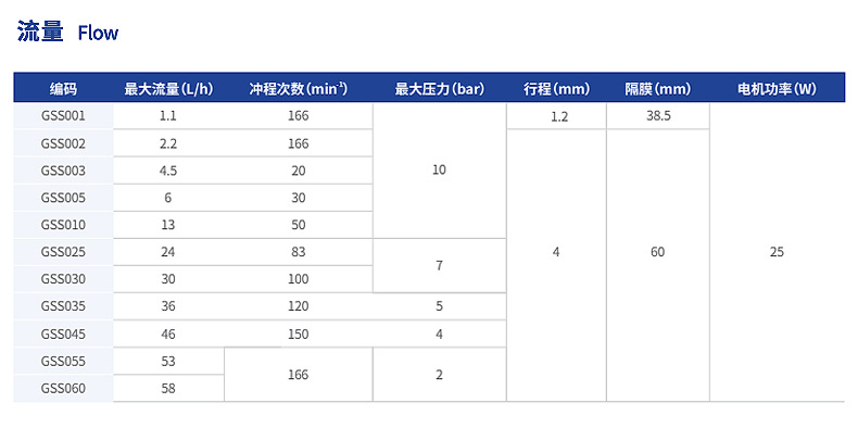 GSS详情图片_02 (10).jpg