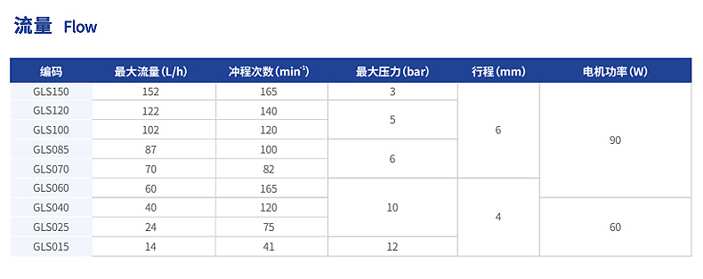 GLS详情图片_03 (6).jpg