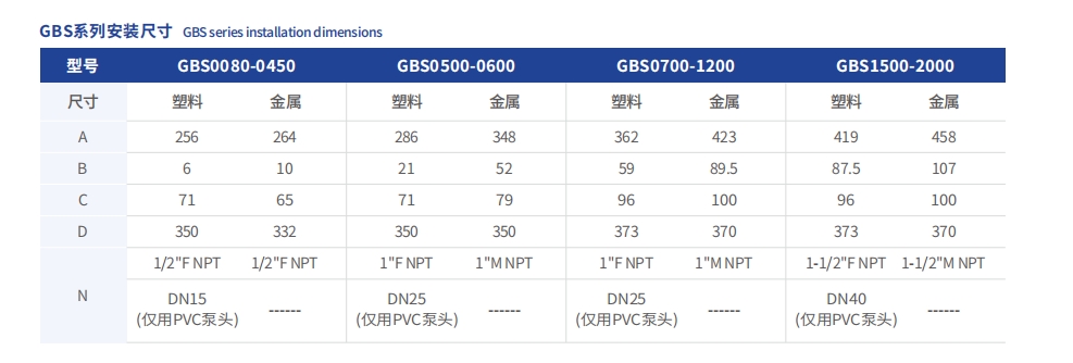 GBS.png2.png