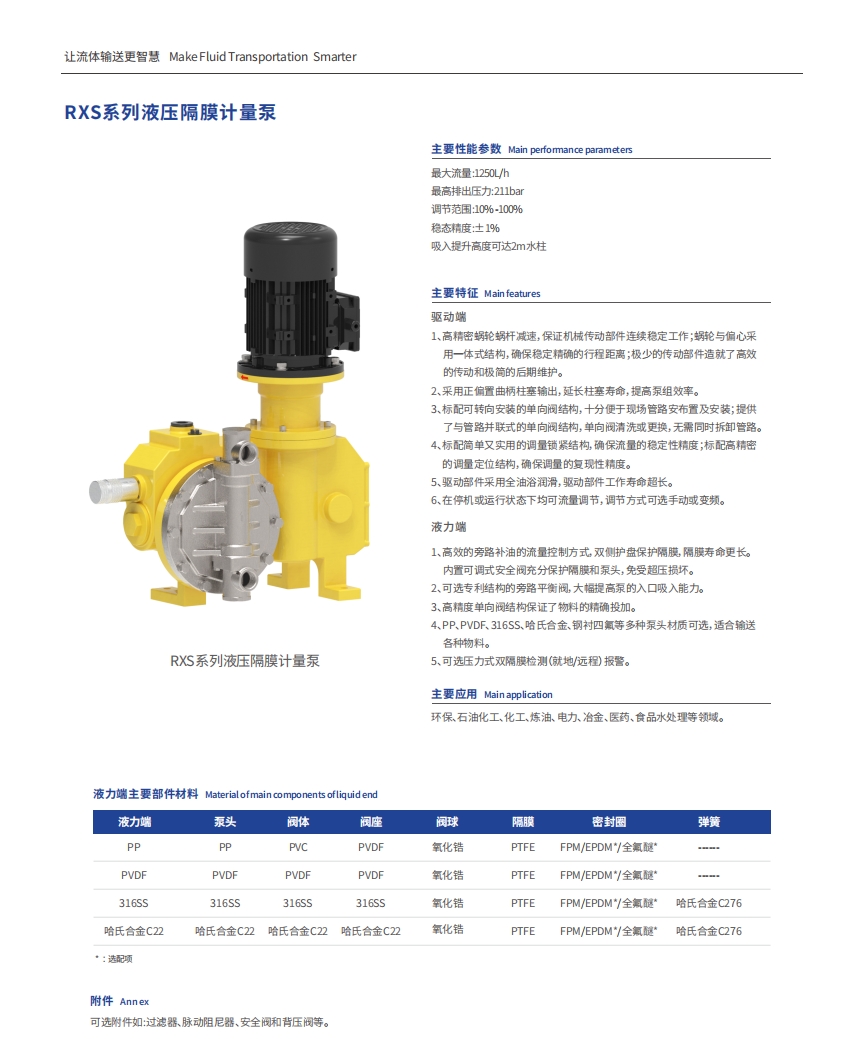RXS参数1.png