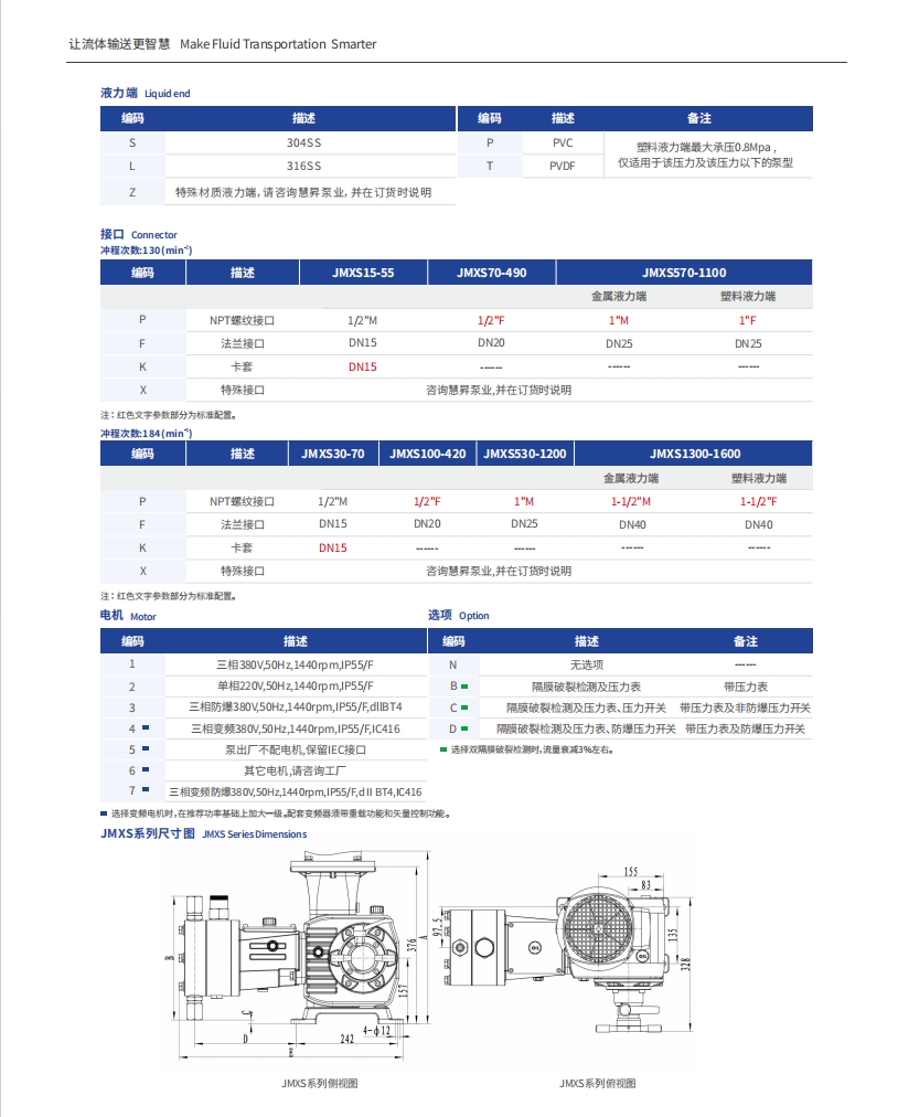 JMXS参数3.png