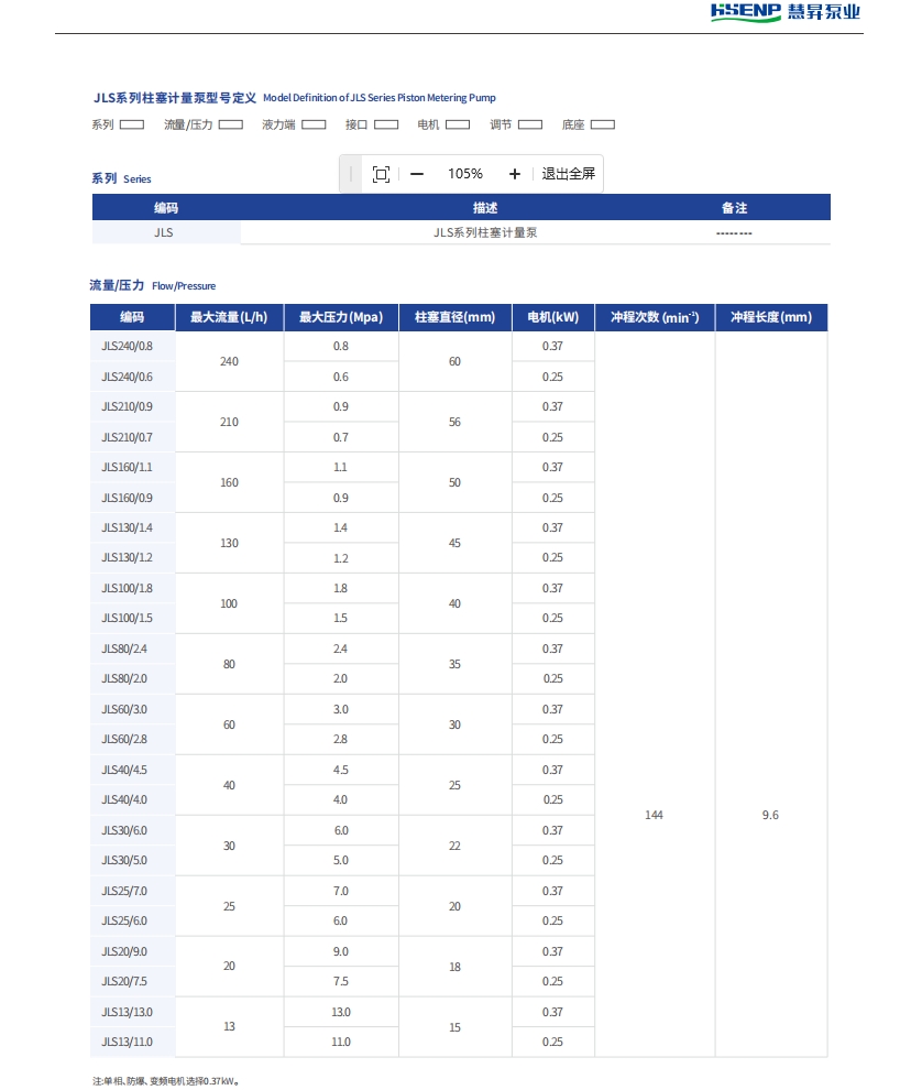 JLS参数2.png