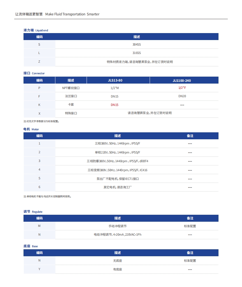 JLS参数3.png