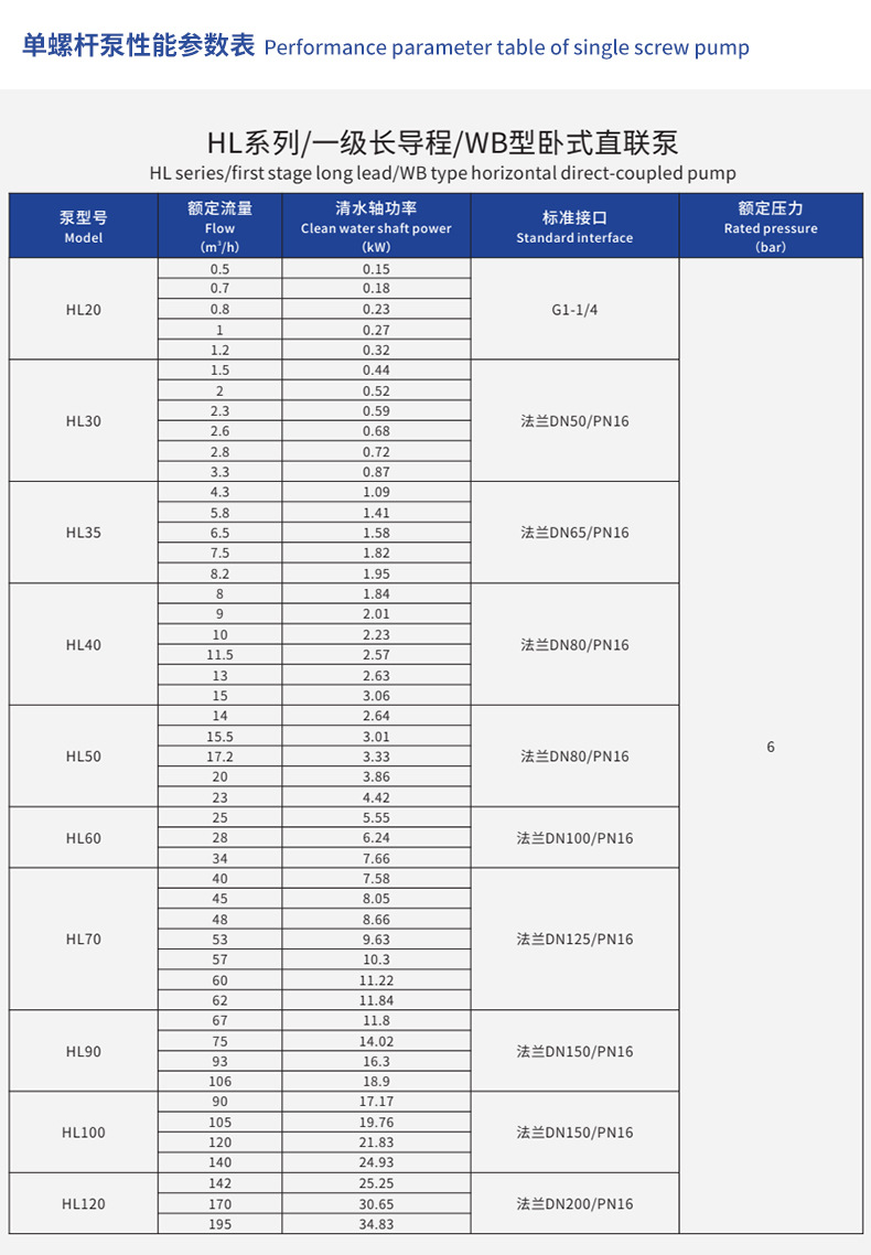 LB型立式泵详情图片_09 (1).jpg
