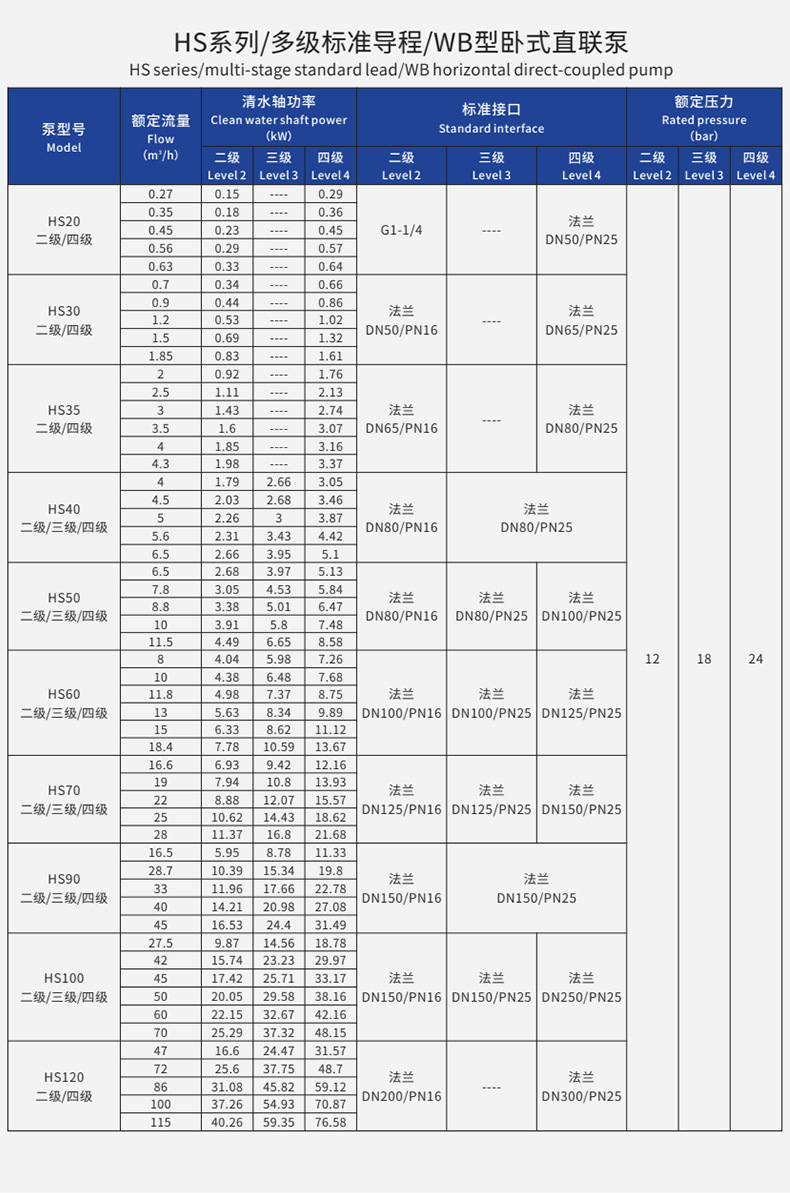 LB型立式泵详情图片_09 (2).jpg