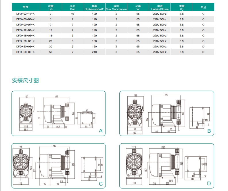 新道茨DFD-M系列参数尺寸图.png