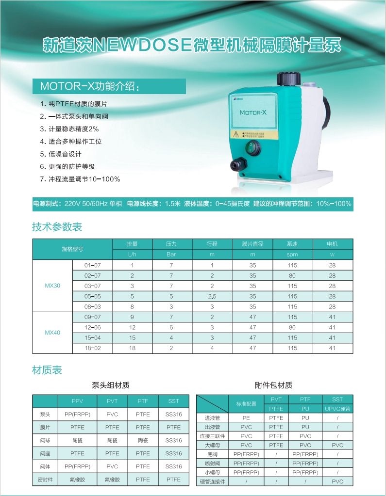 新道茨MX参数1.png