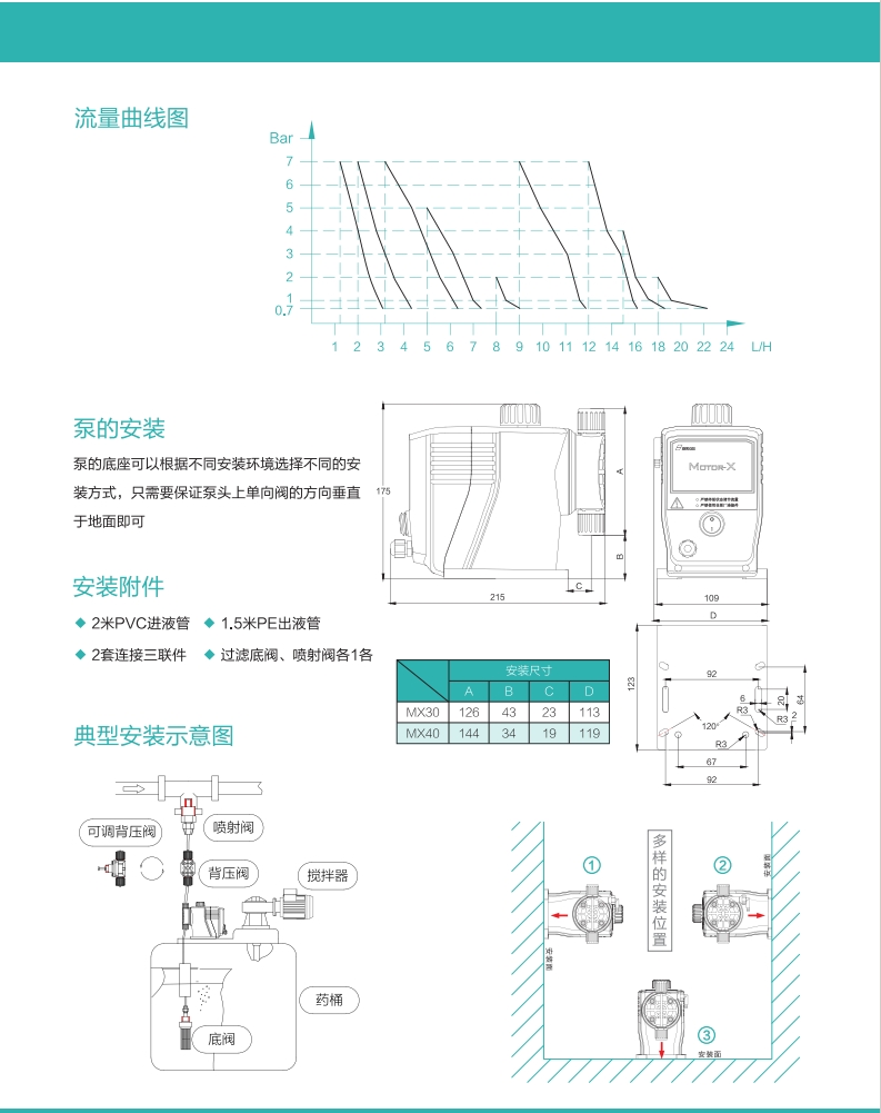 新道茨MX参数2.png