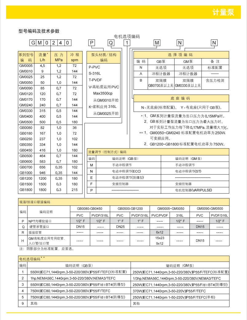 LMI参数6.png