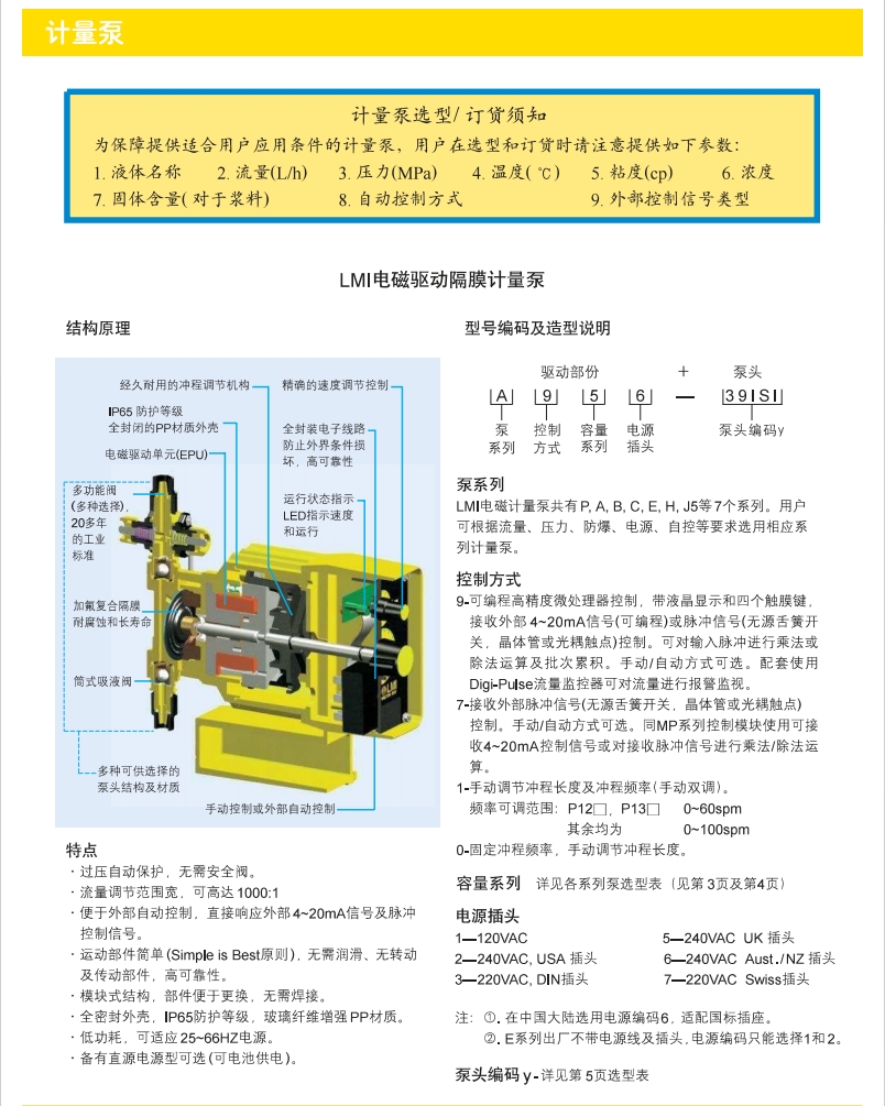 LMI参数1.png