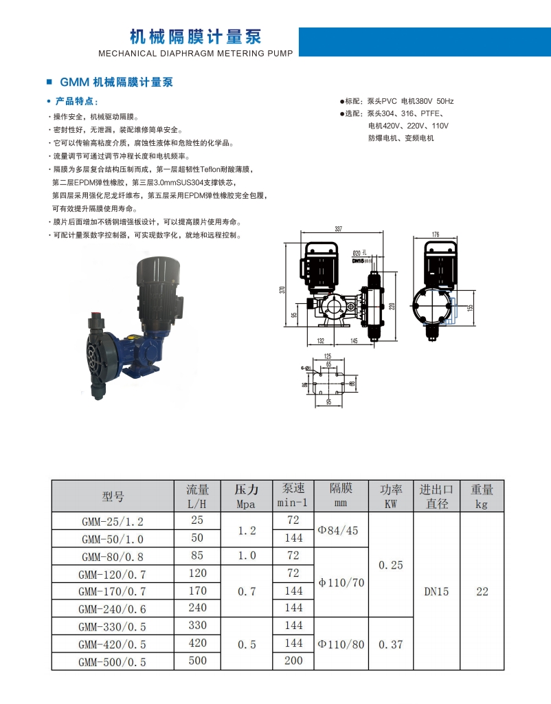 GMM系列参数.png