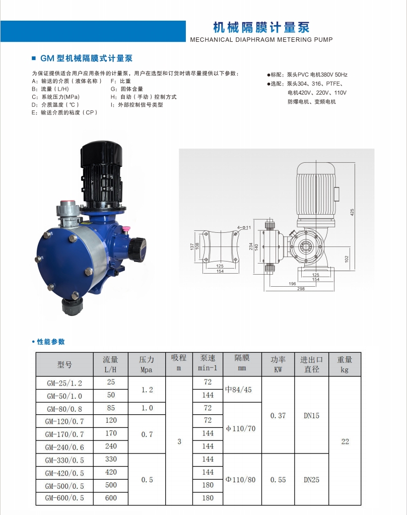 GM系列参数.png