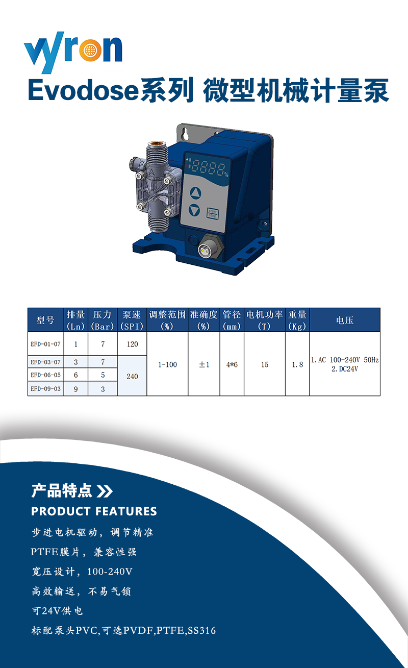 Evodose系列 微型机械计量泵.png